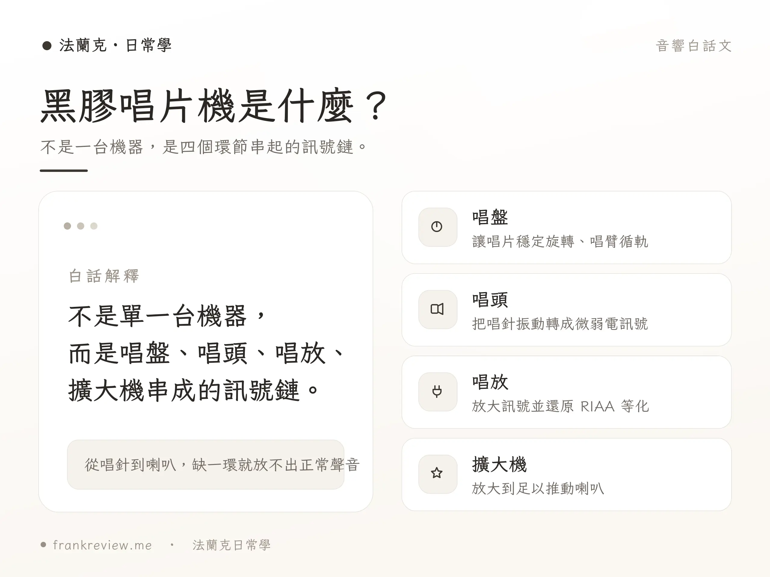 黑膠唱片機四大環節訊號鏈概念示意