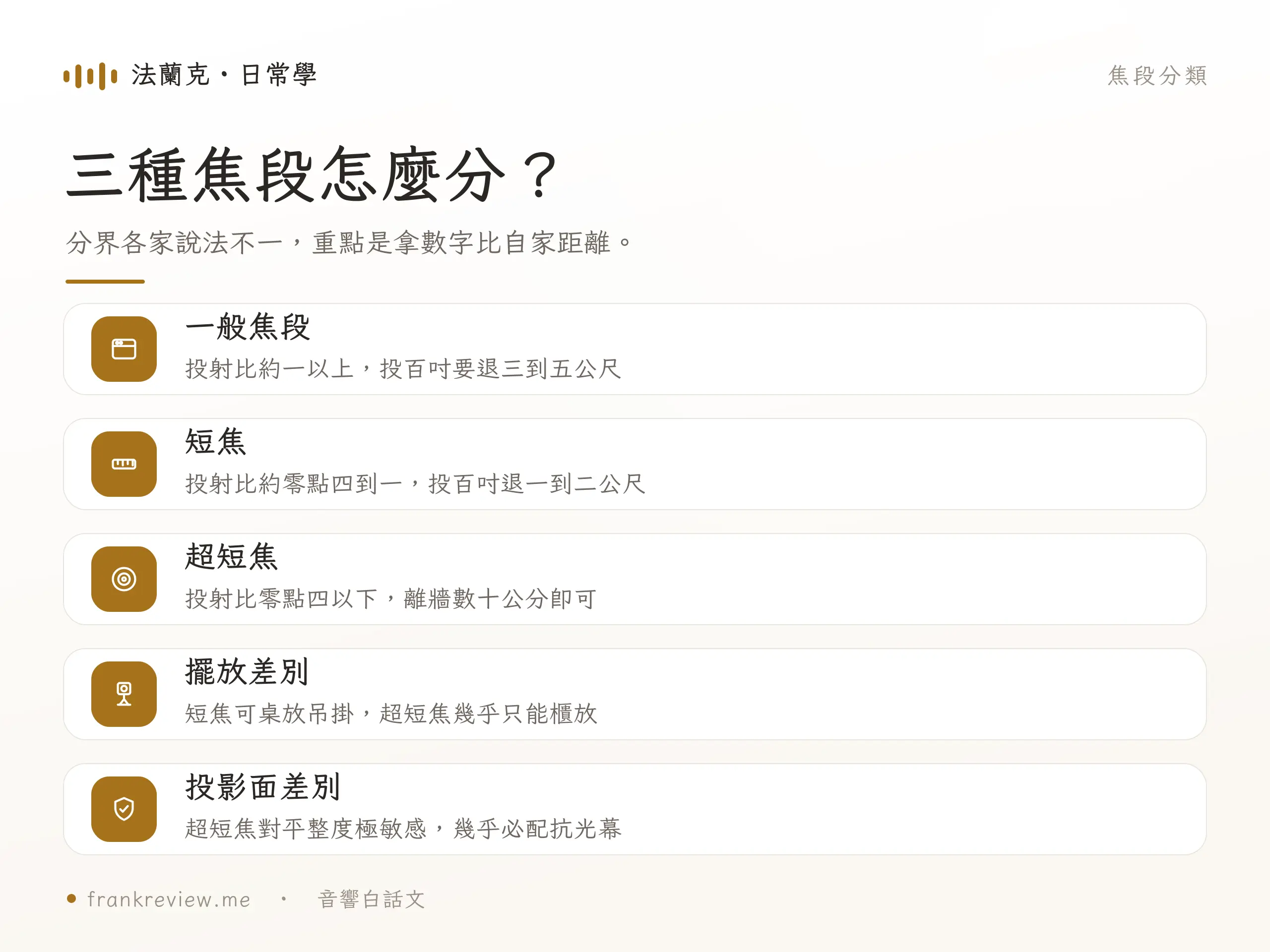 短焦與超短焦投影機的投射比與投影距離對照示意