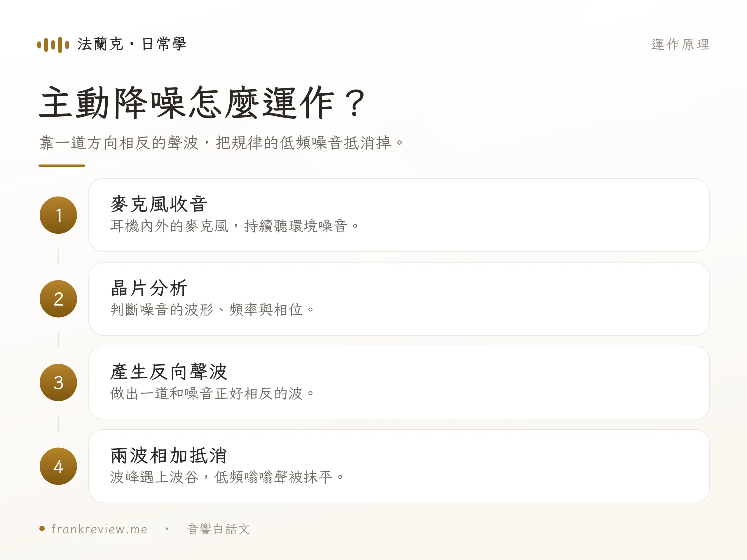ANC 主動降噪反向聲波抵消原理圖解