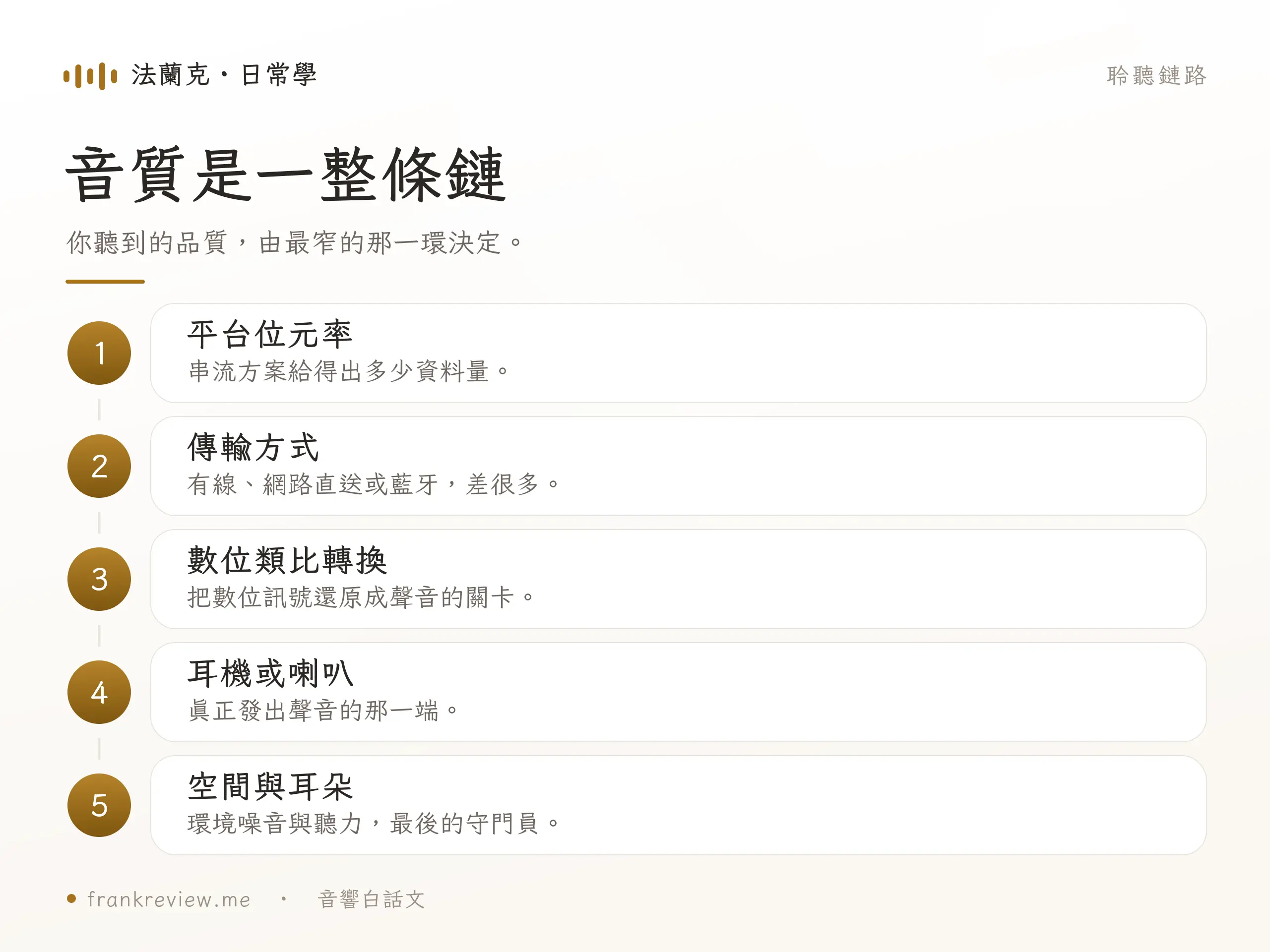 Apple Music Lossless 與 Hi-Res Lossless 差異示意圖