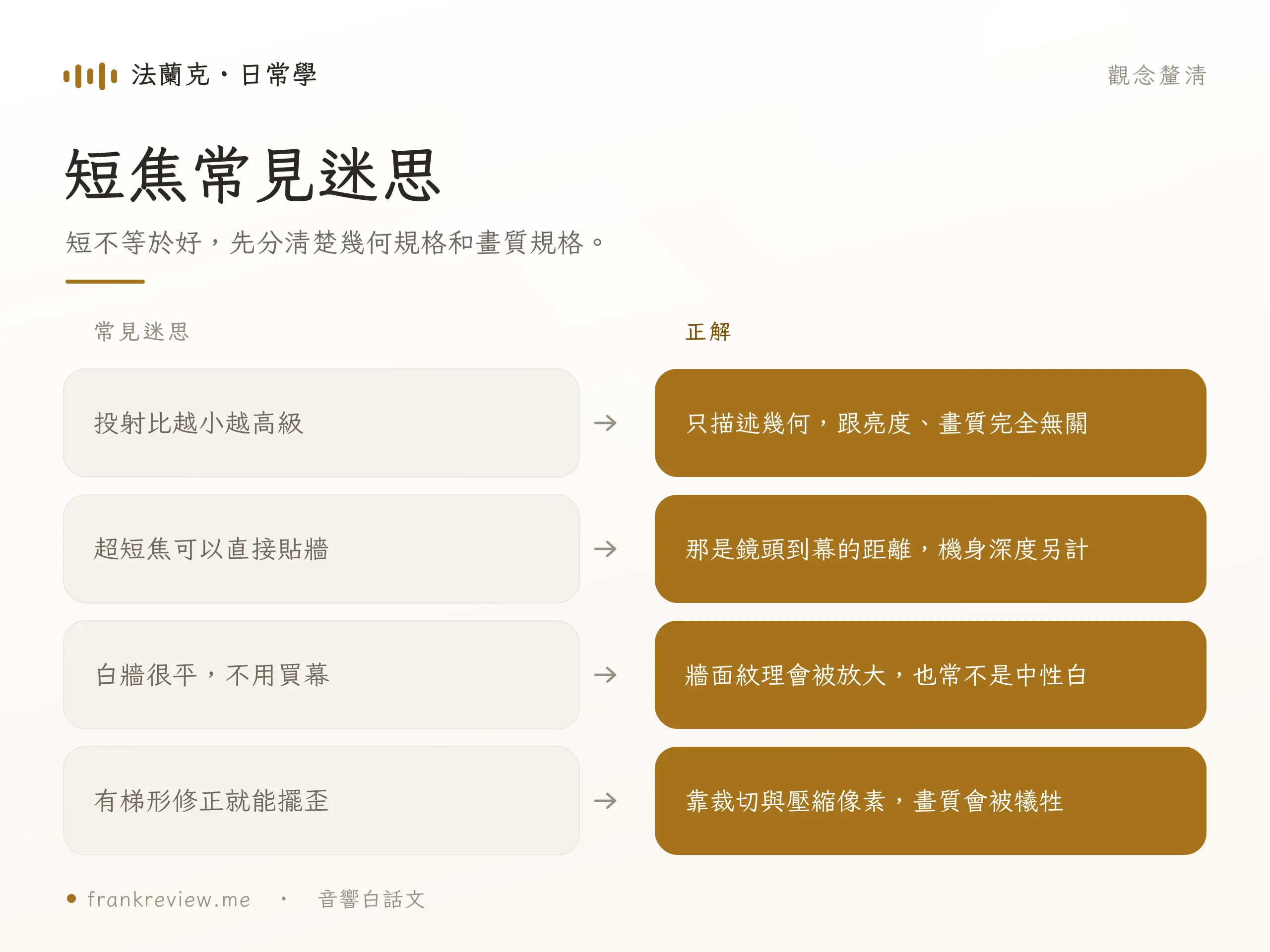 超短焦投影機搭配抗光幕的安裝示意與成本考量