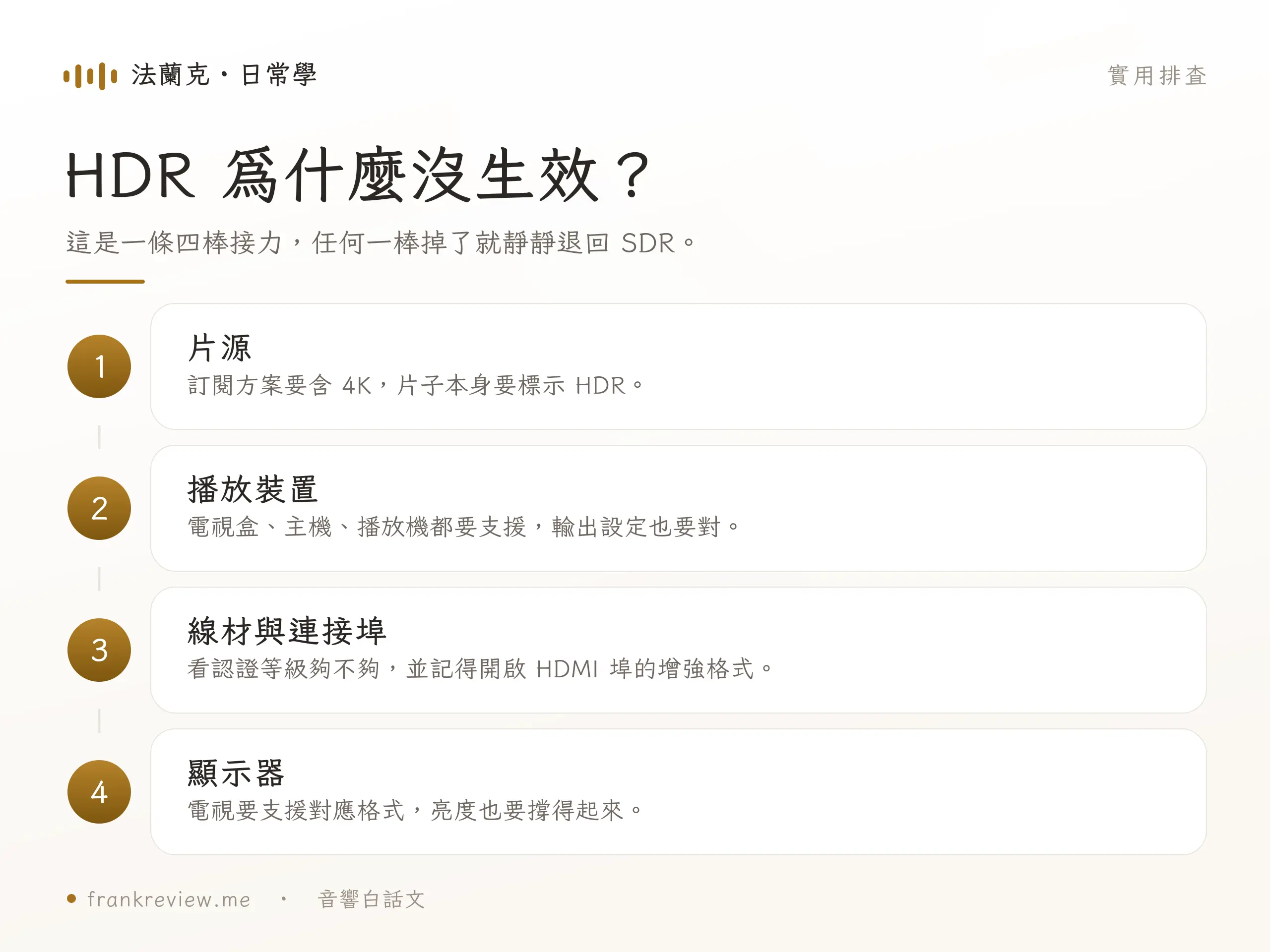 各電視品牌支援的 HDR 格式陣營比較