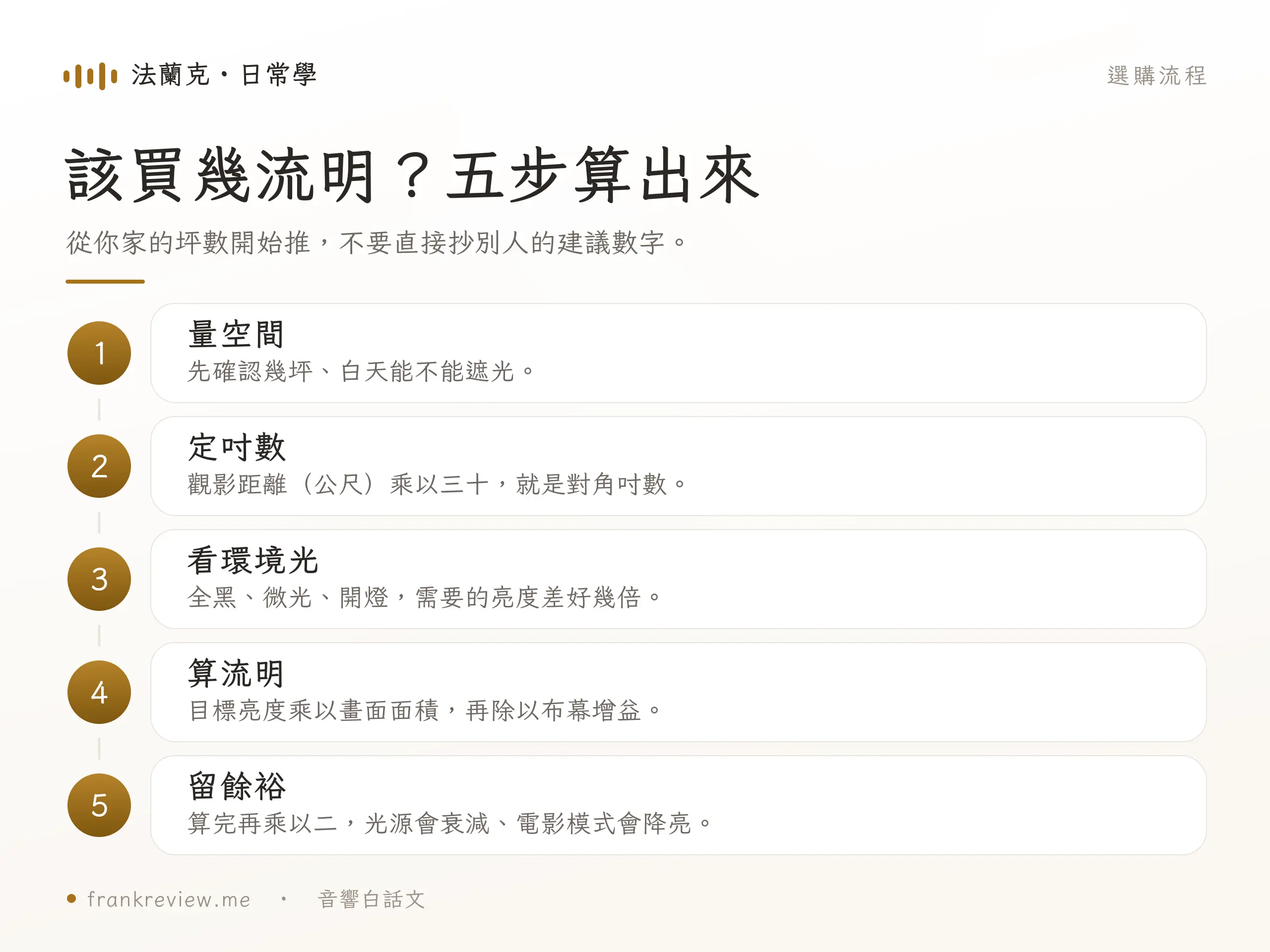 依坪數與畫面吋數換算所需 ANSI 流明的對照示意