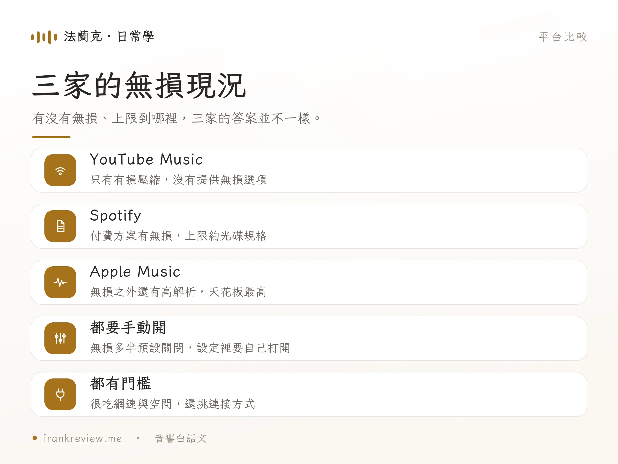 YouTube Music 音質檔位與位元率設定示意圖
