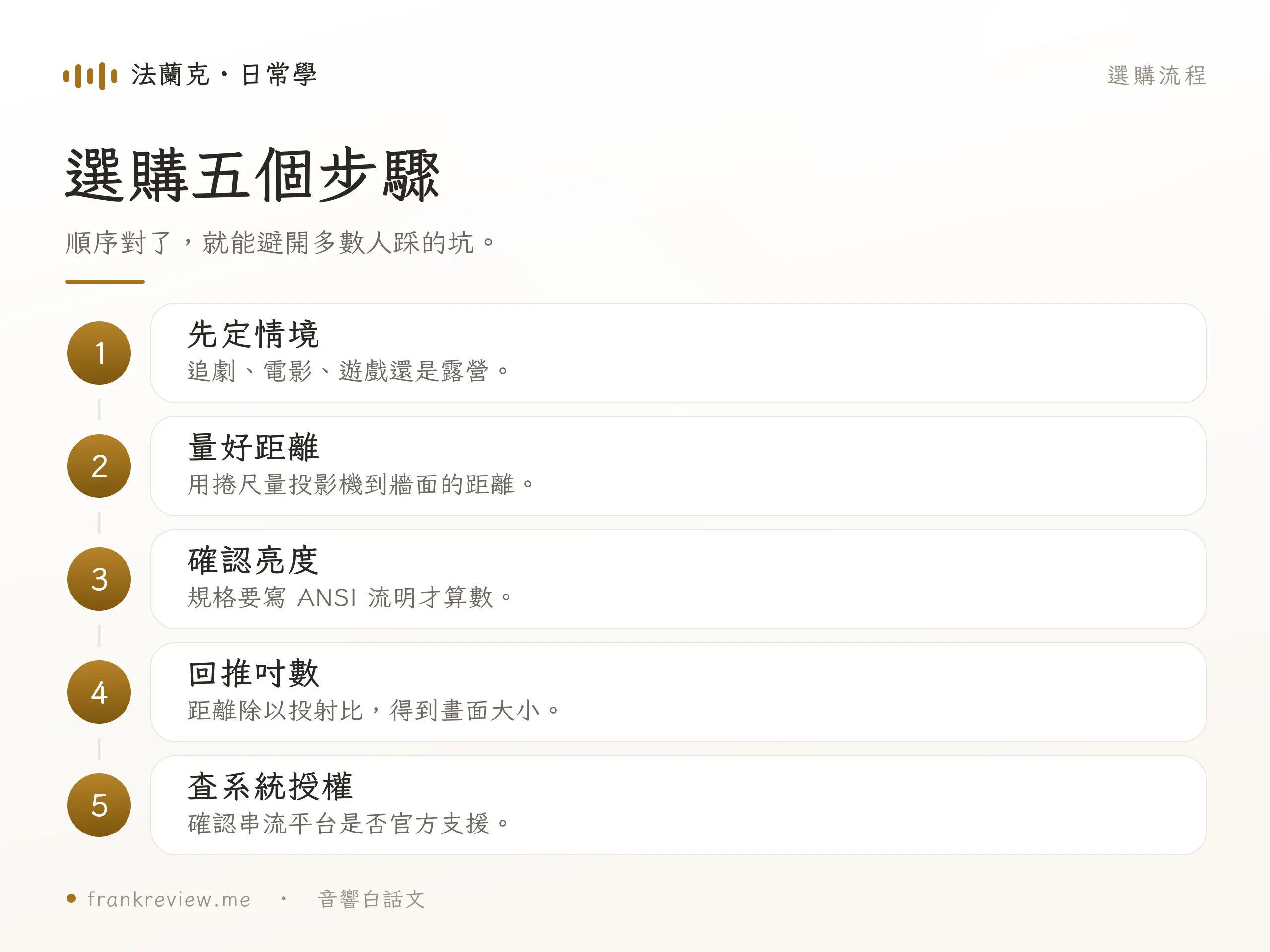 投影機智慧系統與遊戲輸入延遲選購重點圖解