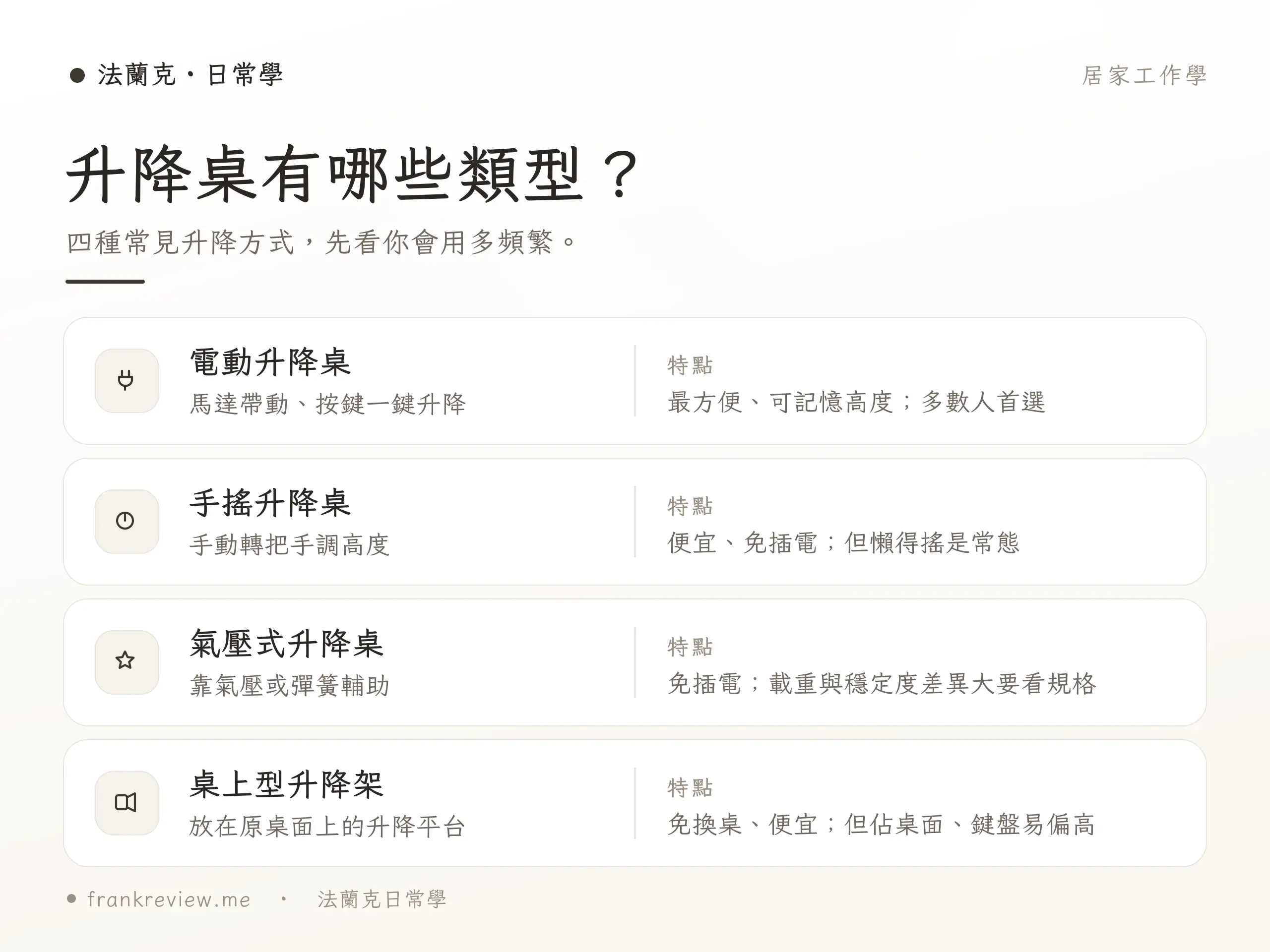 升降桌四種類型比較
