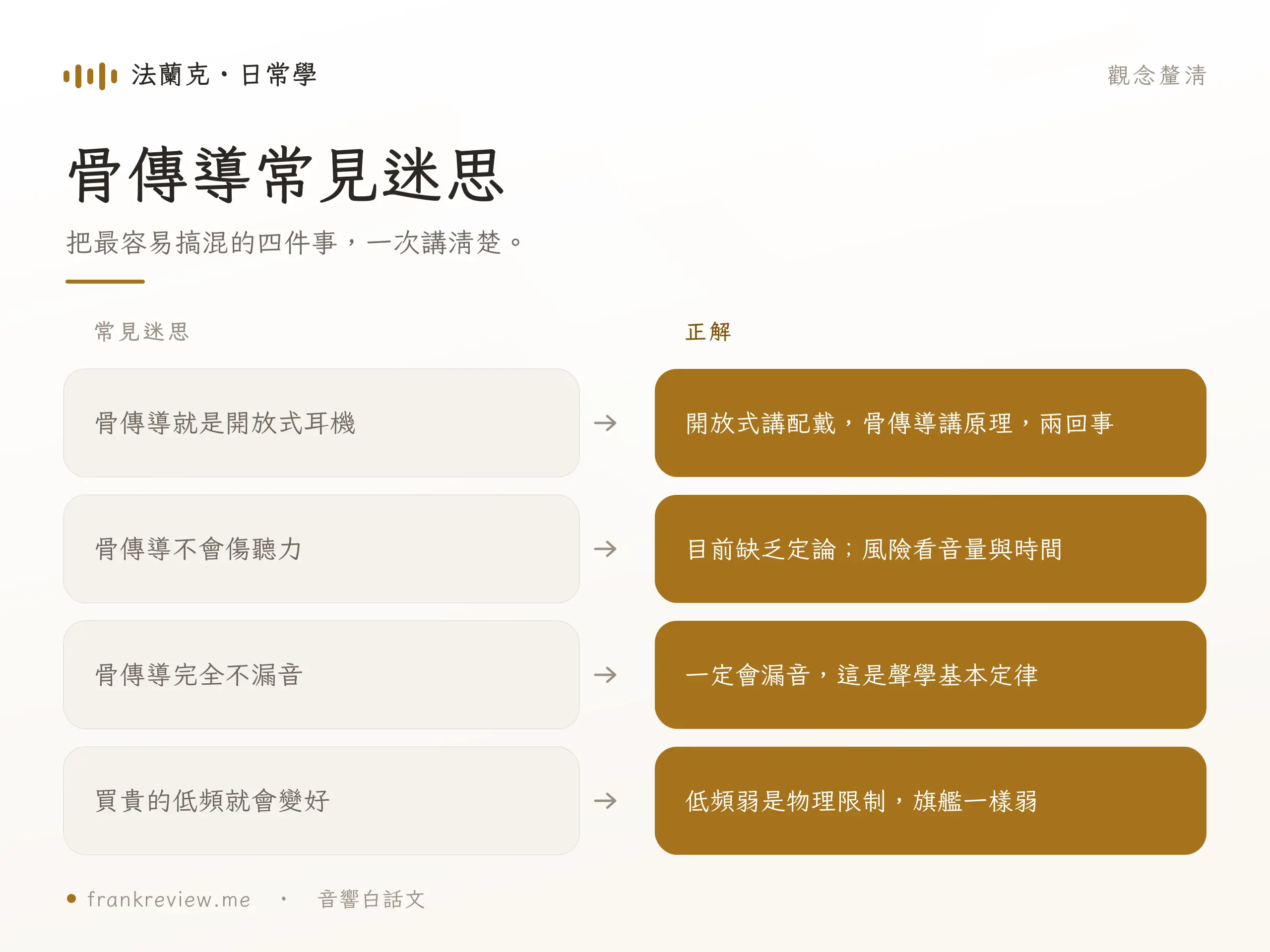 骨傳導耳機常見迷思與正確觀念