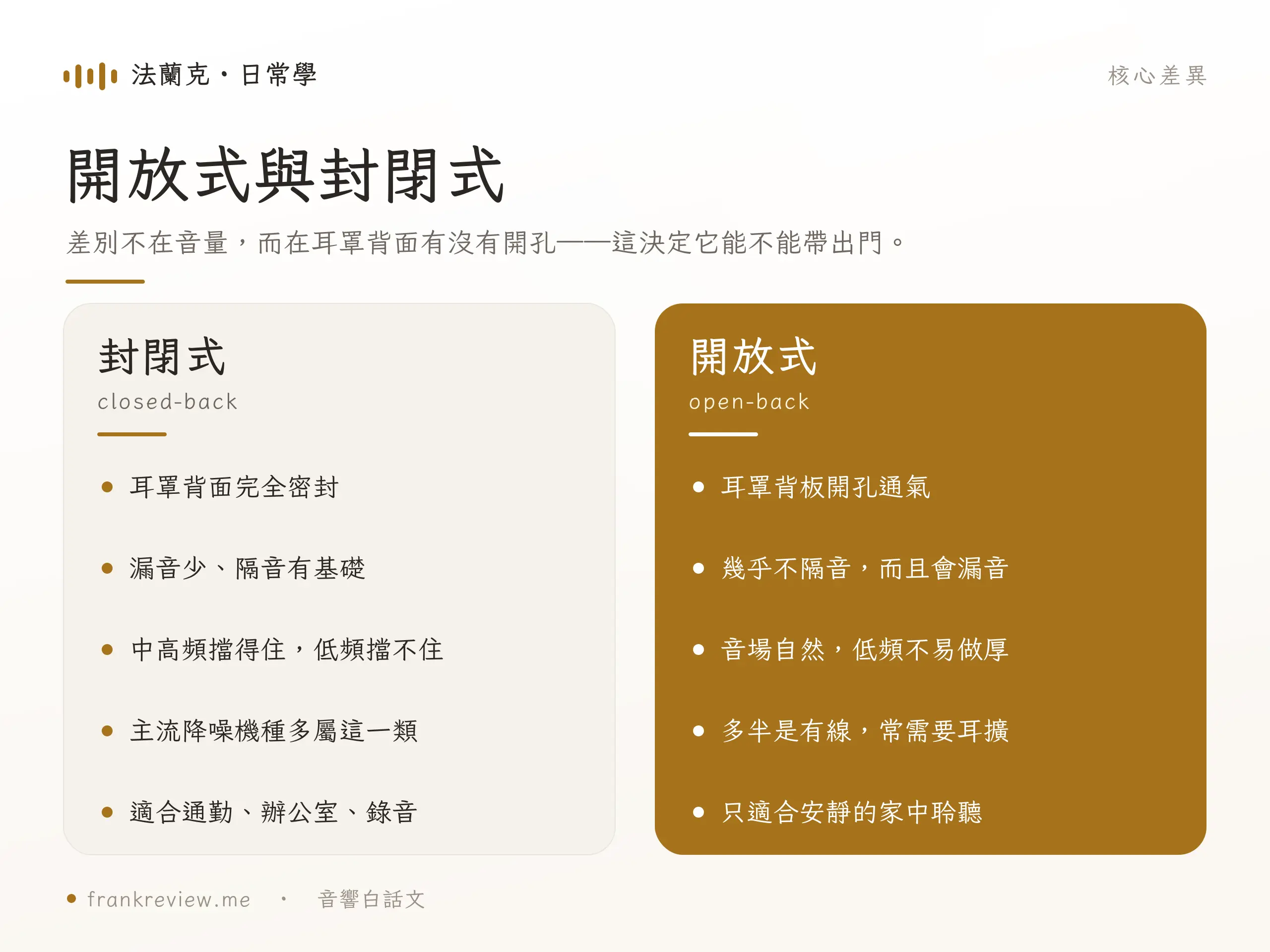 開放式與封閉式耳罩式耳機差異圖解