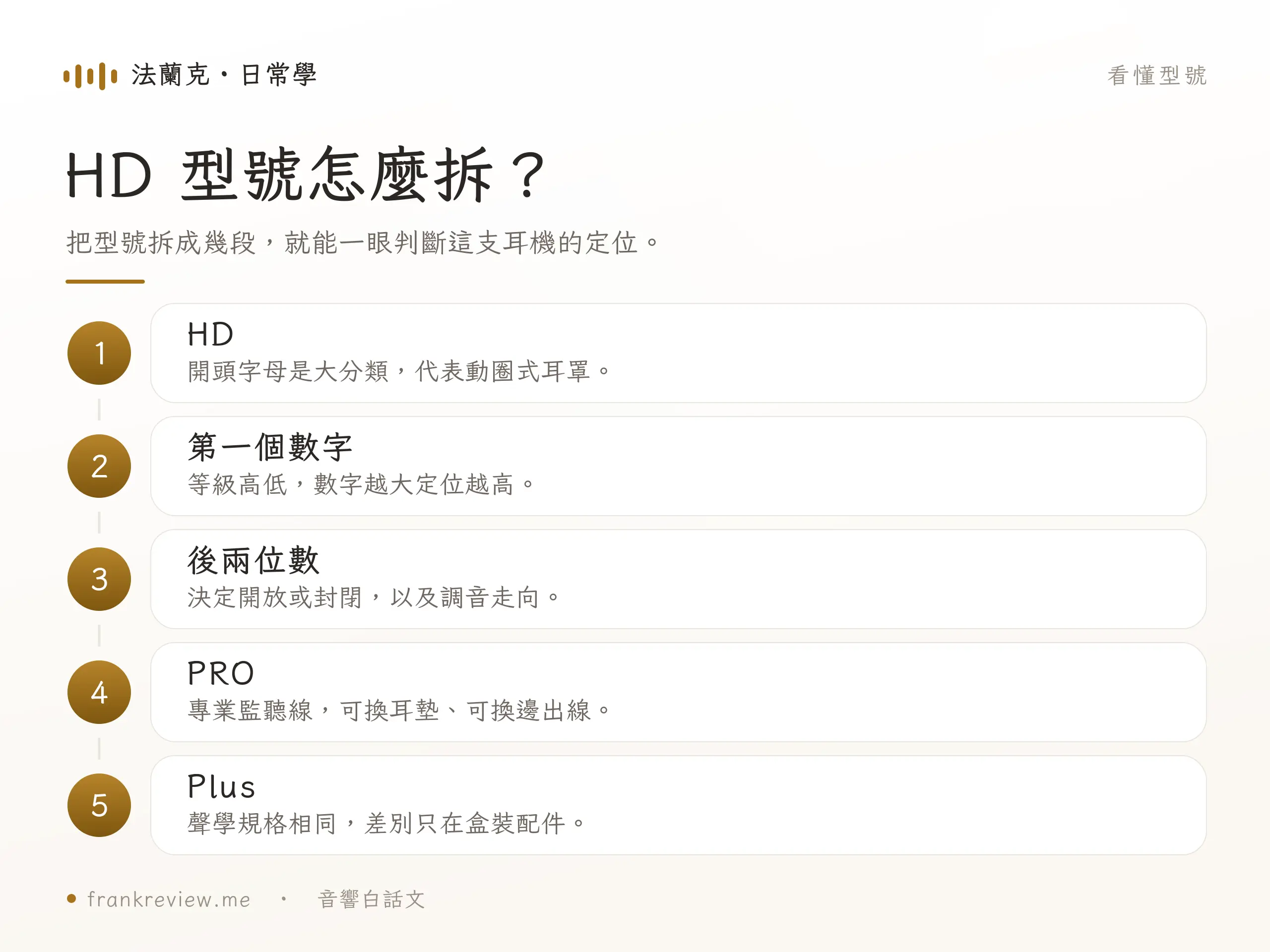 森海塞爾四條產品線 HD、MOMENTUM、ACCENTUM、IE 示意圖