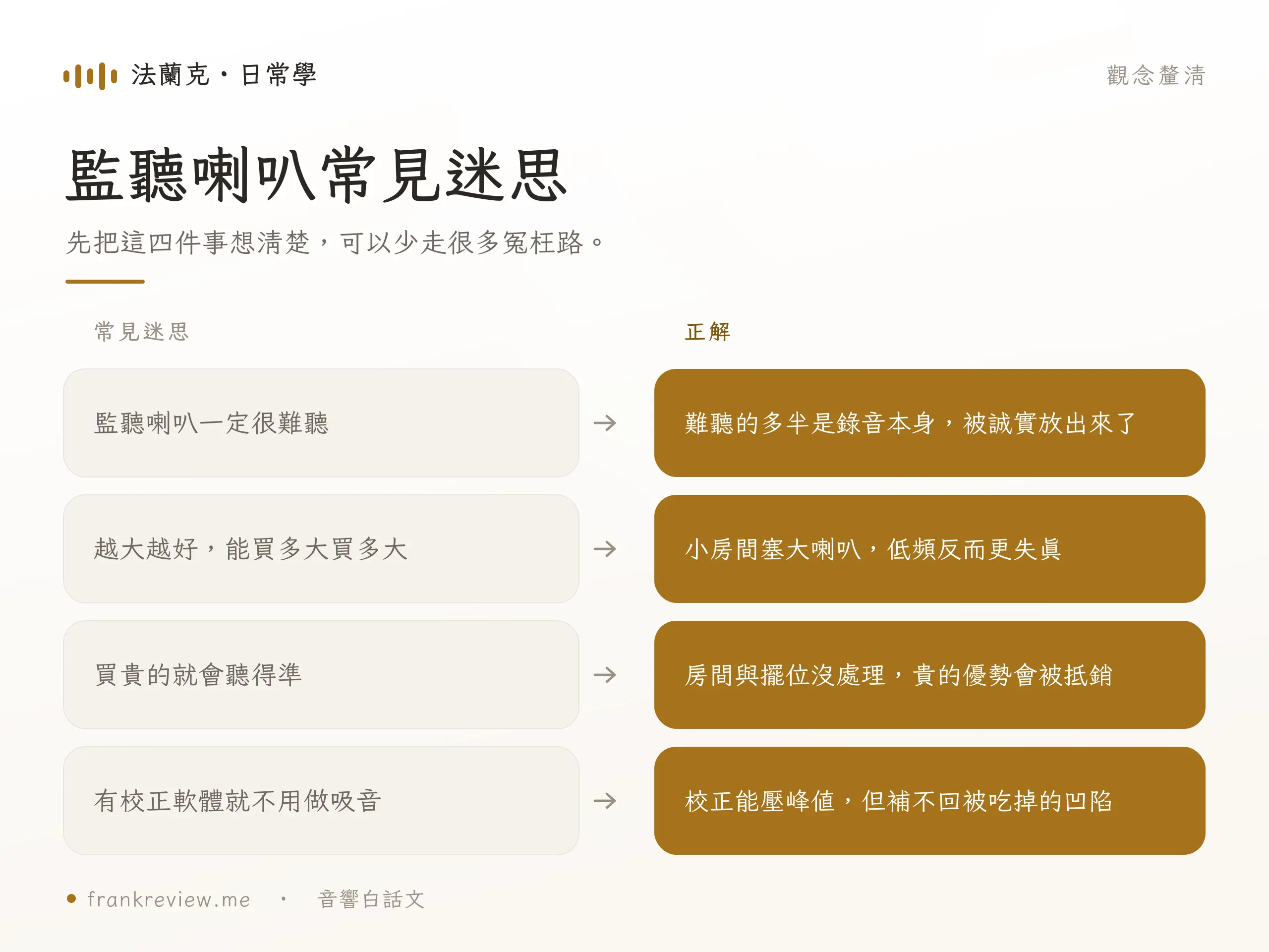 監聽喇叭選購重點總覽