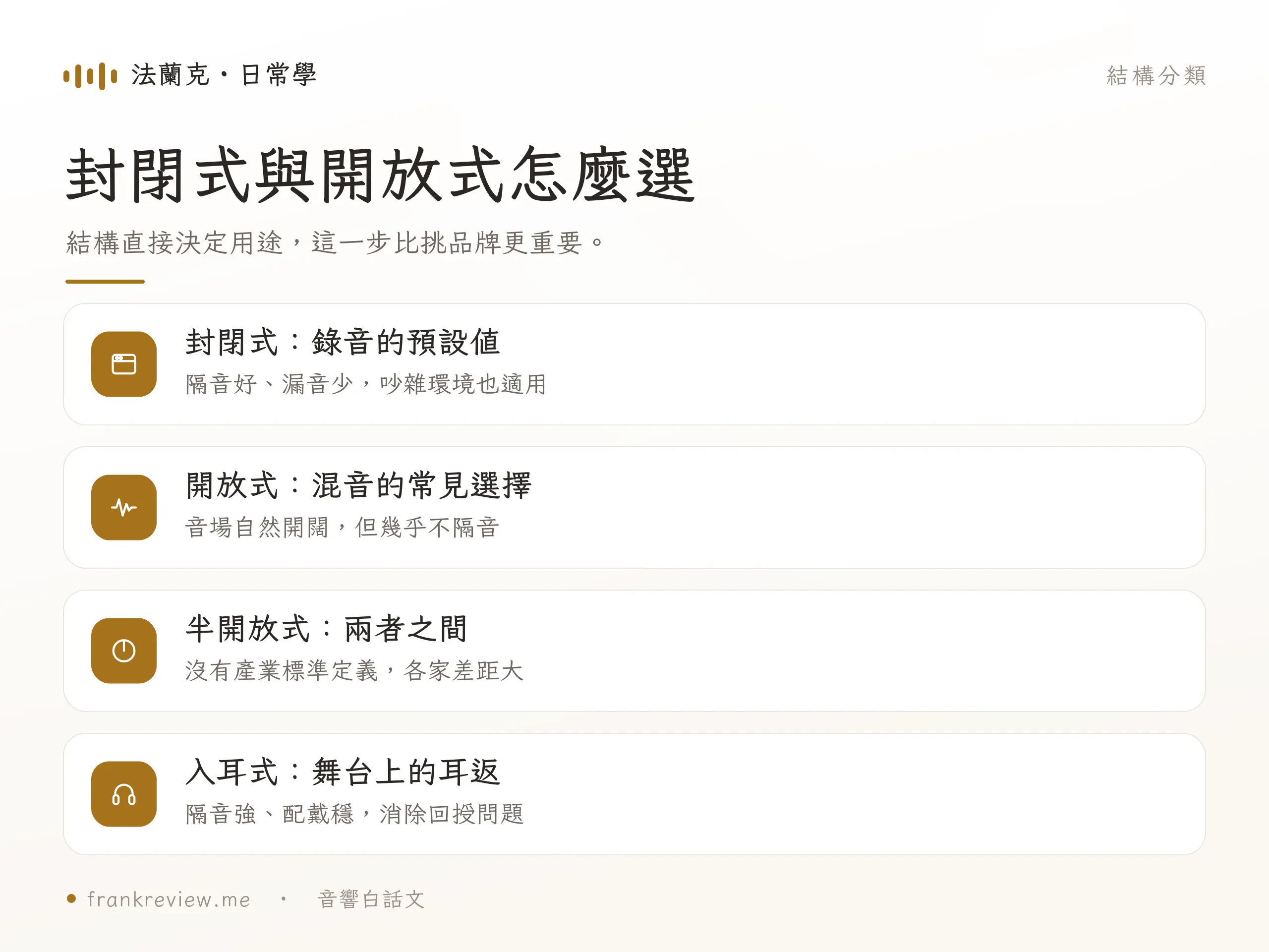 封閉式與開放式監聽耳機結構差異示意圖