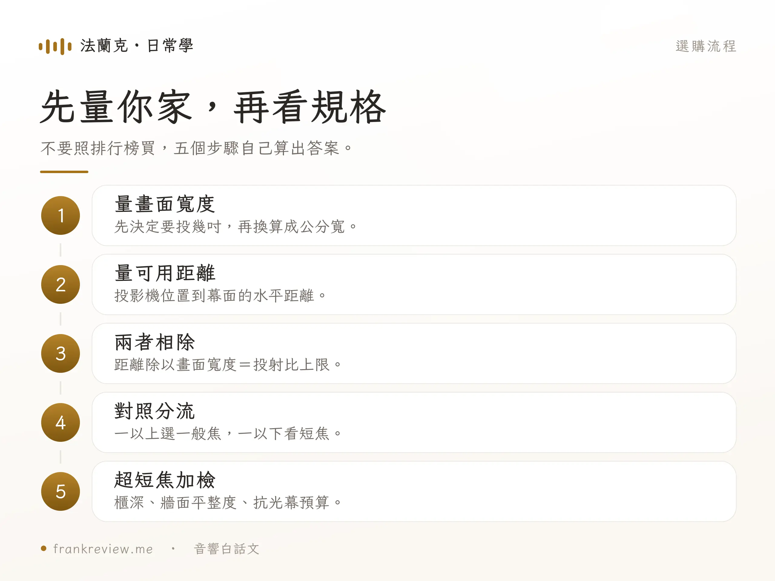 中階短焦投影機機種比較,4K 與雷射光源選項示意