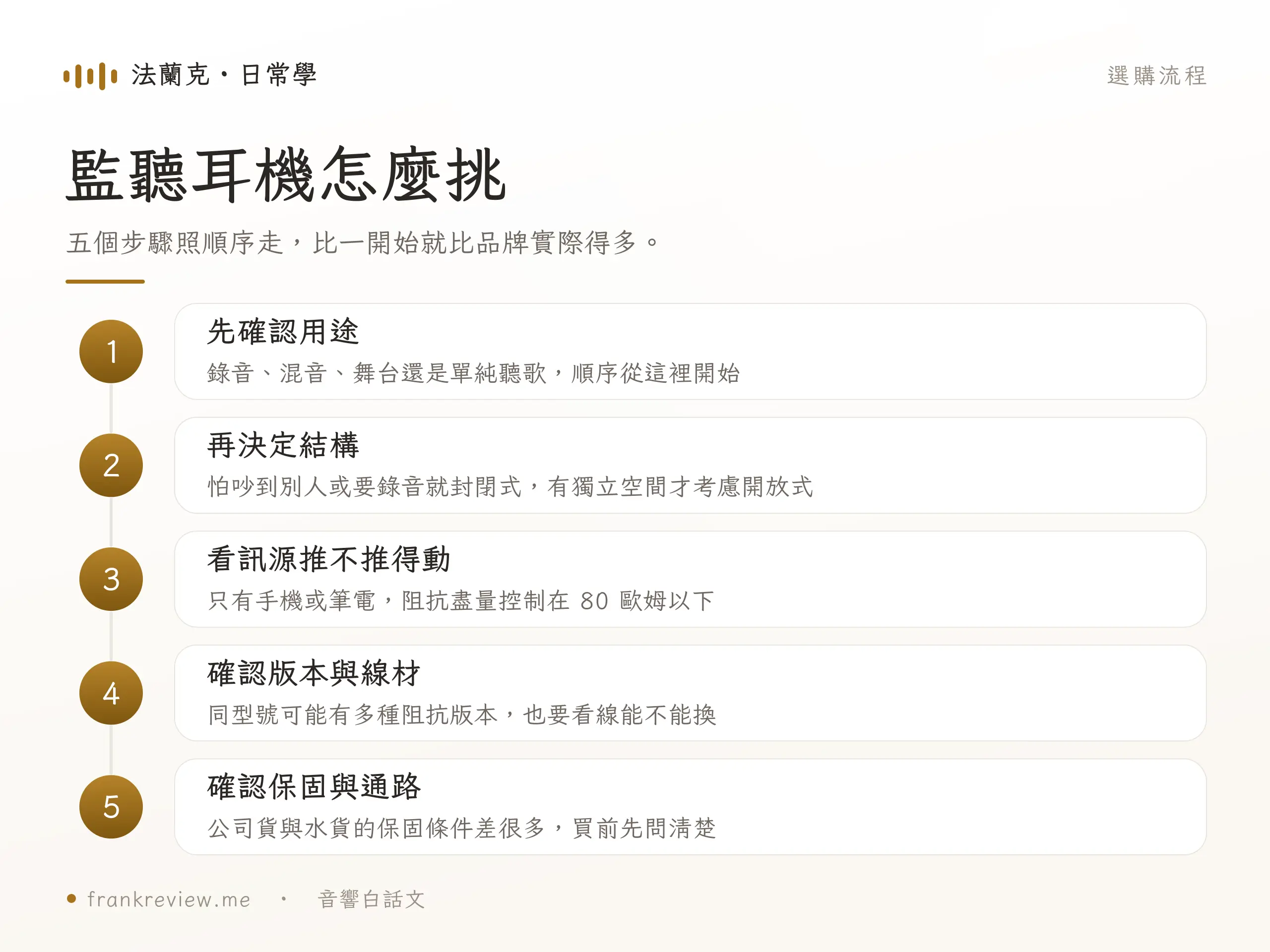 監聽耳機選購前重點檢查清單示意圖