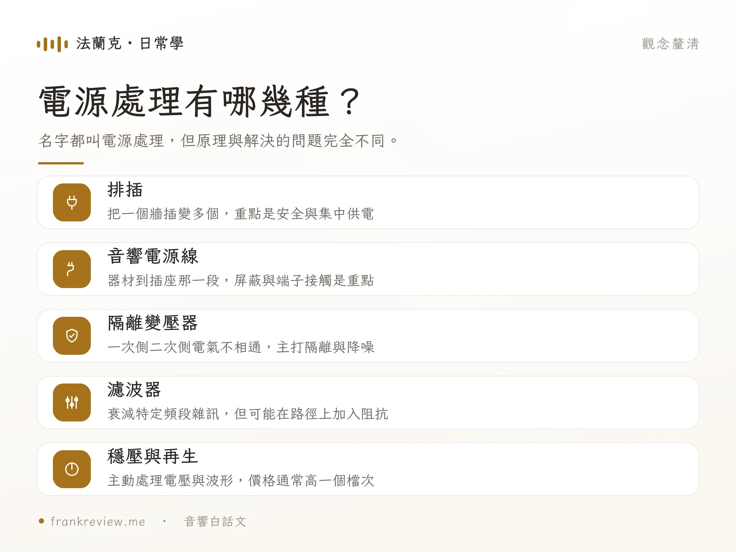 音響電源哼聲與接地迴路排查示意圖