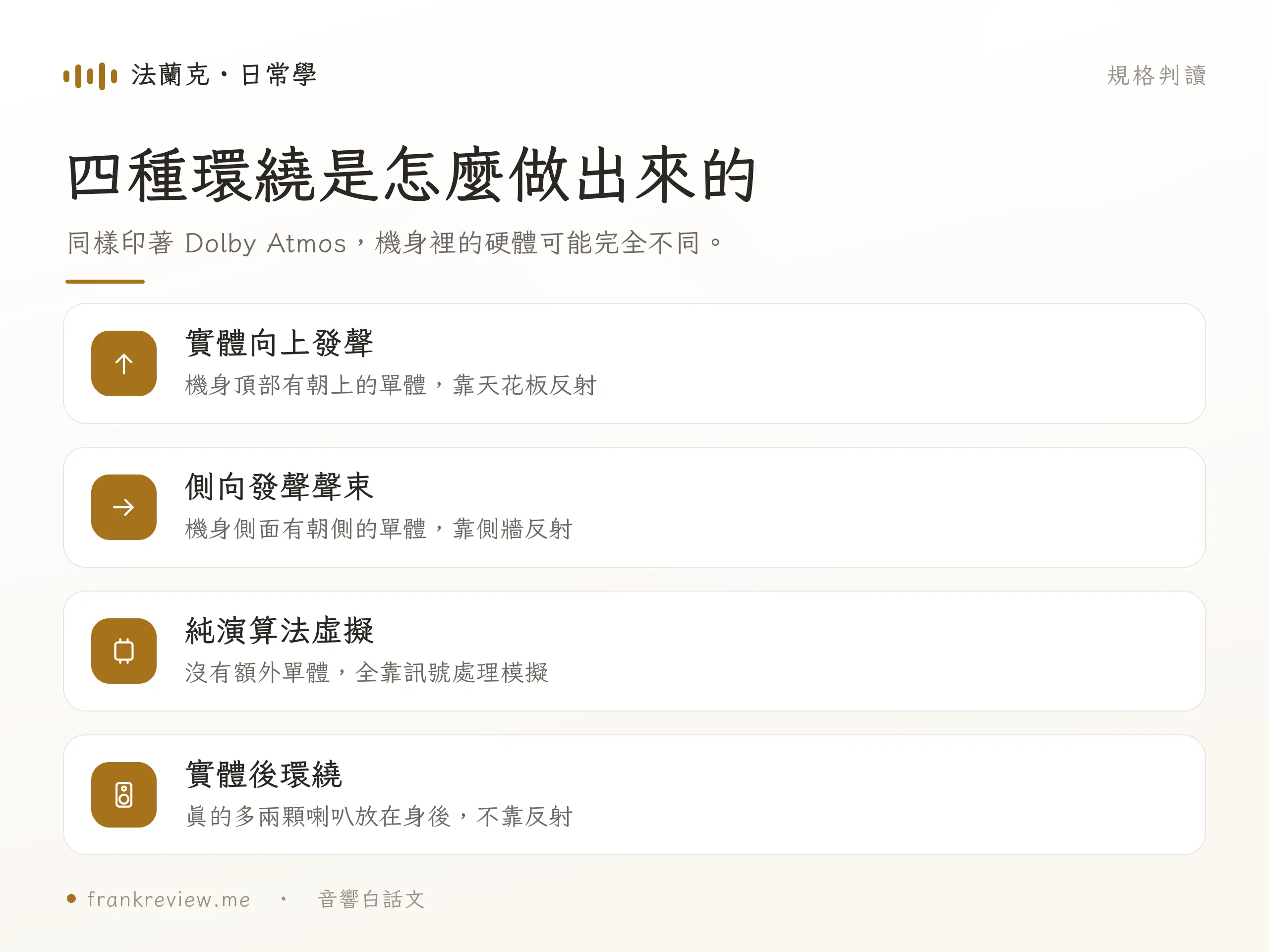 Soundbar 與家庭劇院的差異示意