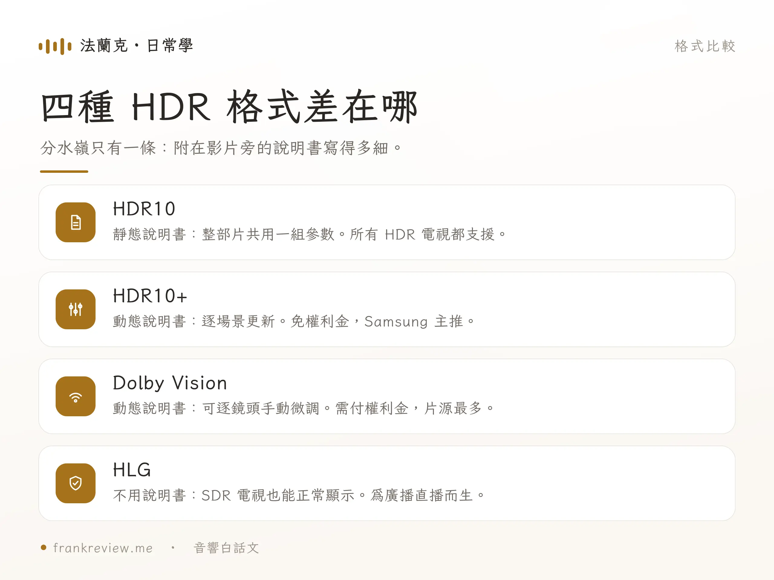 HDR10、HDR10+、Dolby Vision、HLG 四種格式比較示意