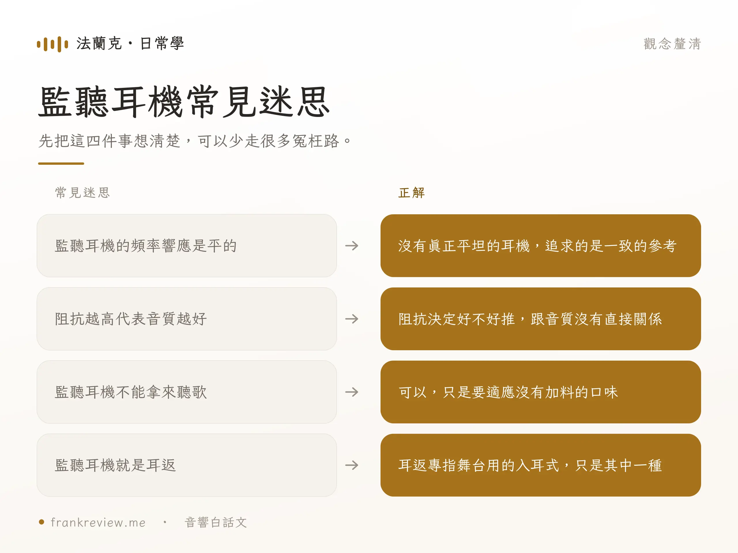 監聽耳機常見問題與選購總結情境圖