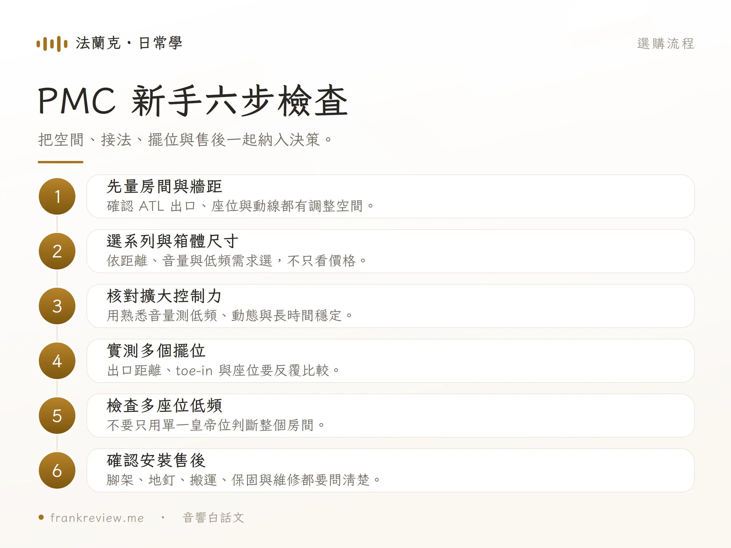 PMC 喇叭選購六步檢查，涵蓋房間牆距、系列尺寸、擴大機、擺位、座位低頻與售後