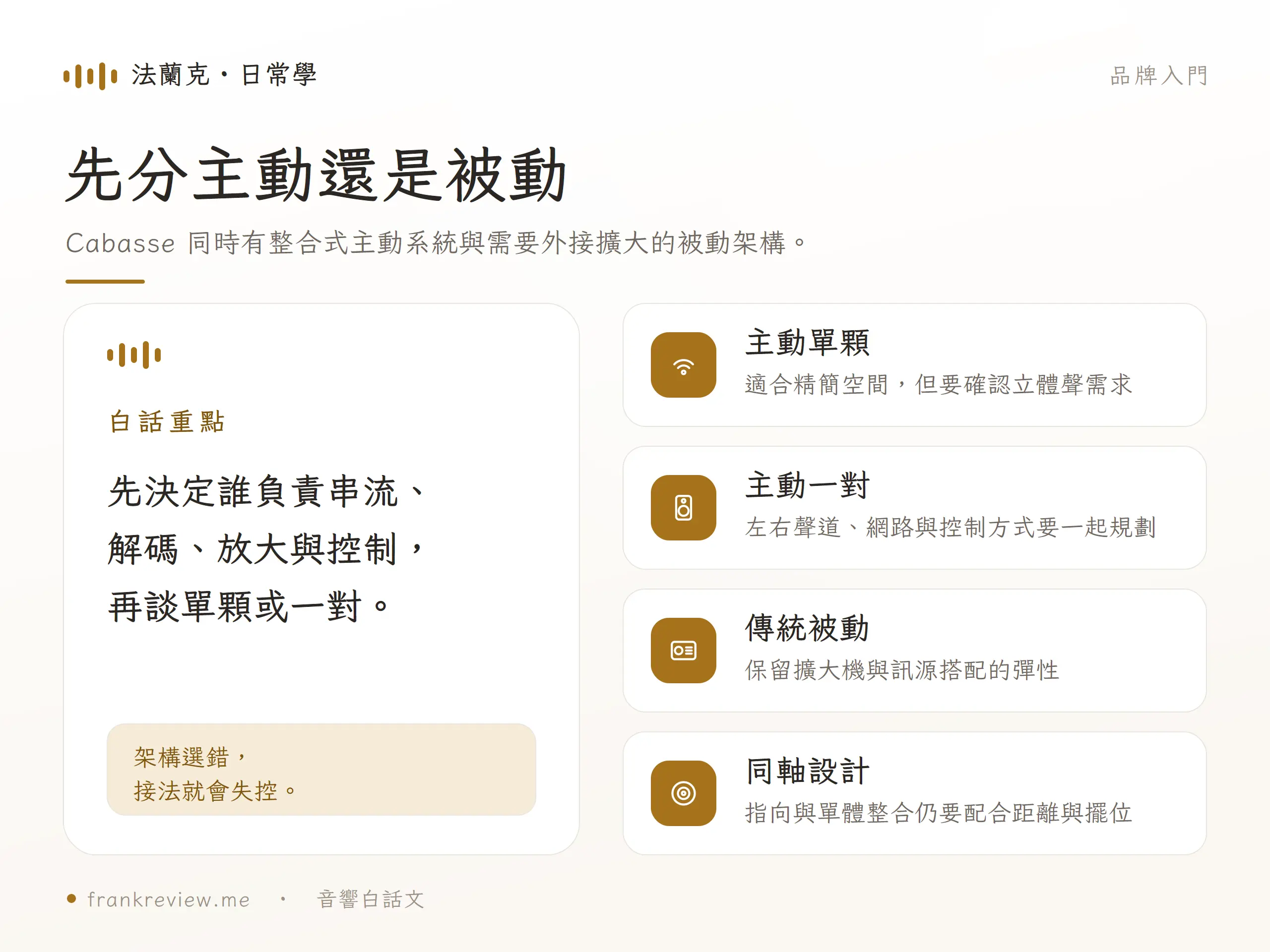 Cabasse 喇叭的主動單顆、主動一對、傳統被動與同軸設計概念