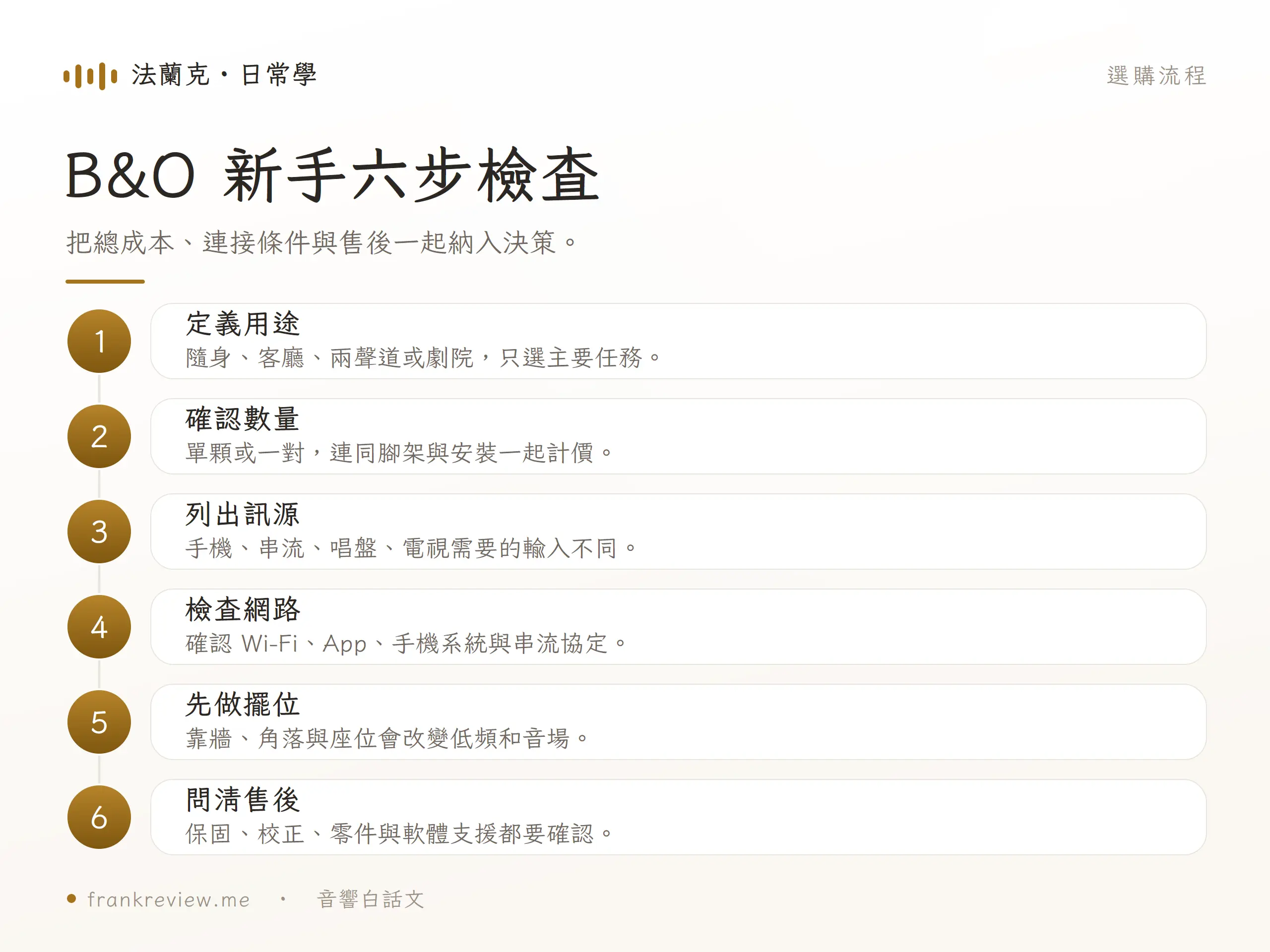 Bang & Olufsen 喇叭選購六步驟，包含用途、數量、訊源、網路、擺位與售後