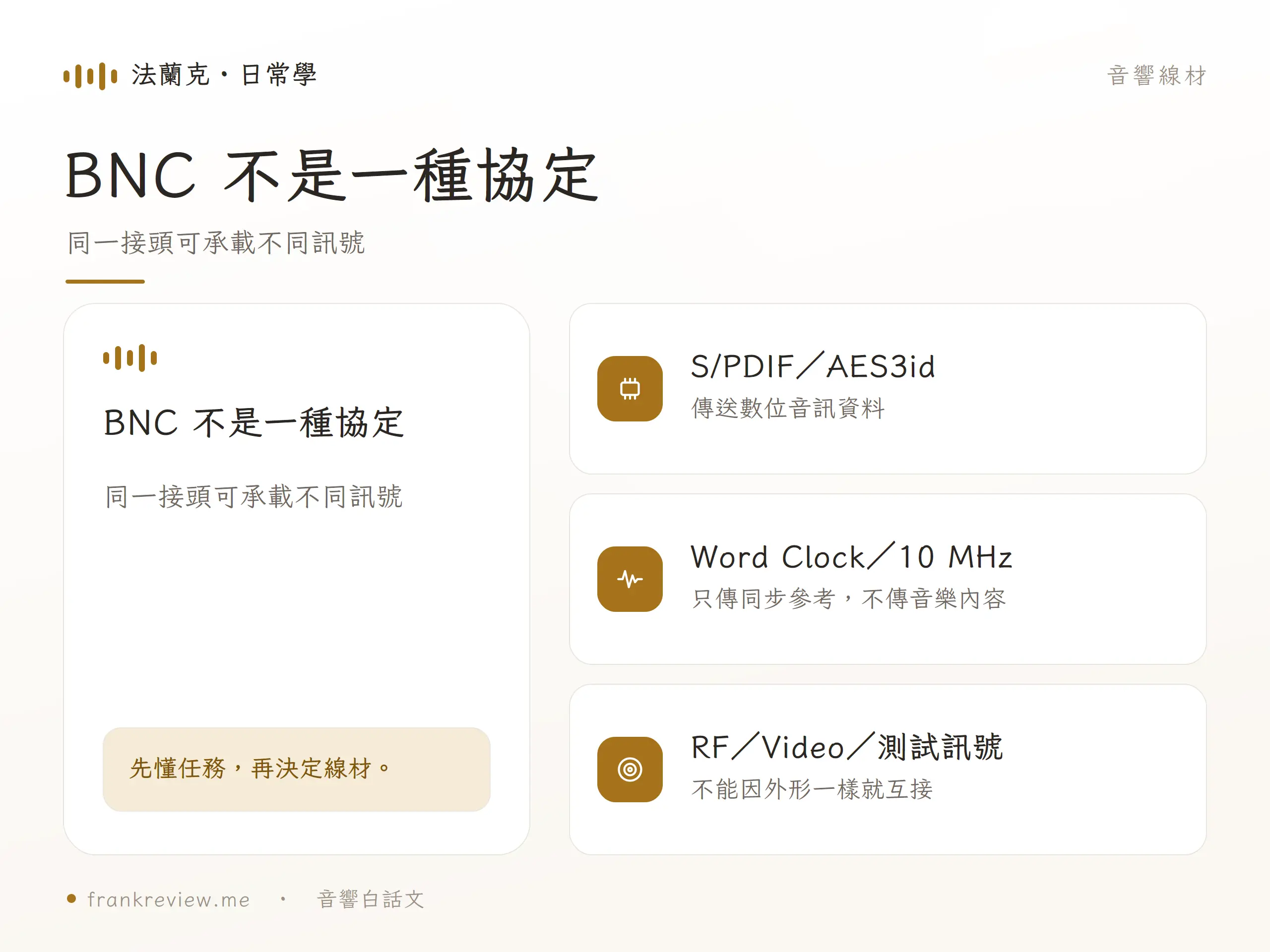 BNC 音響線的核心概念圖