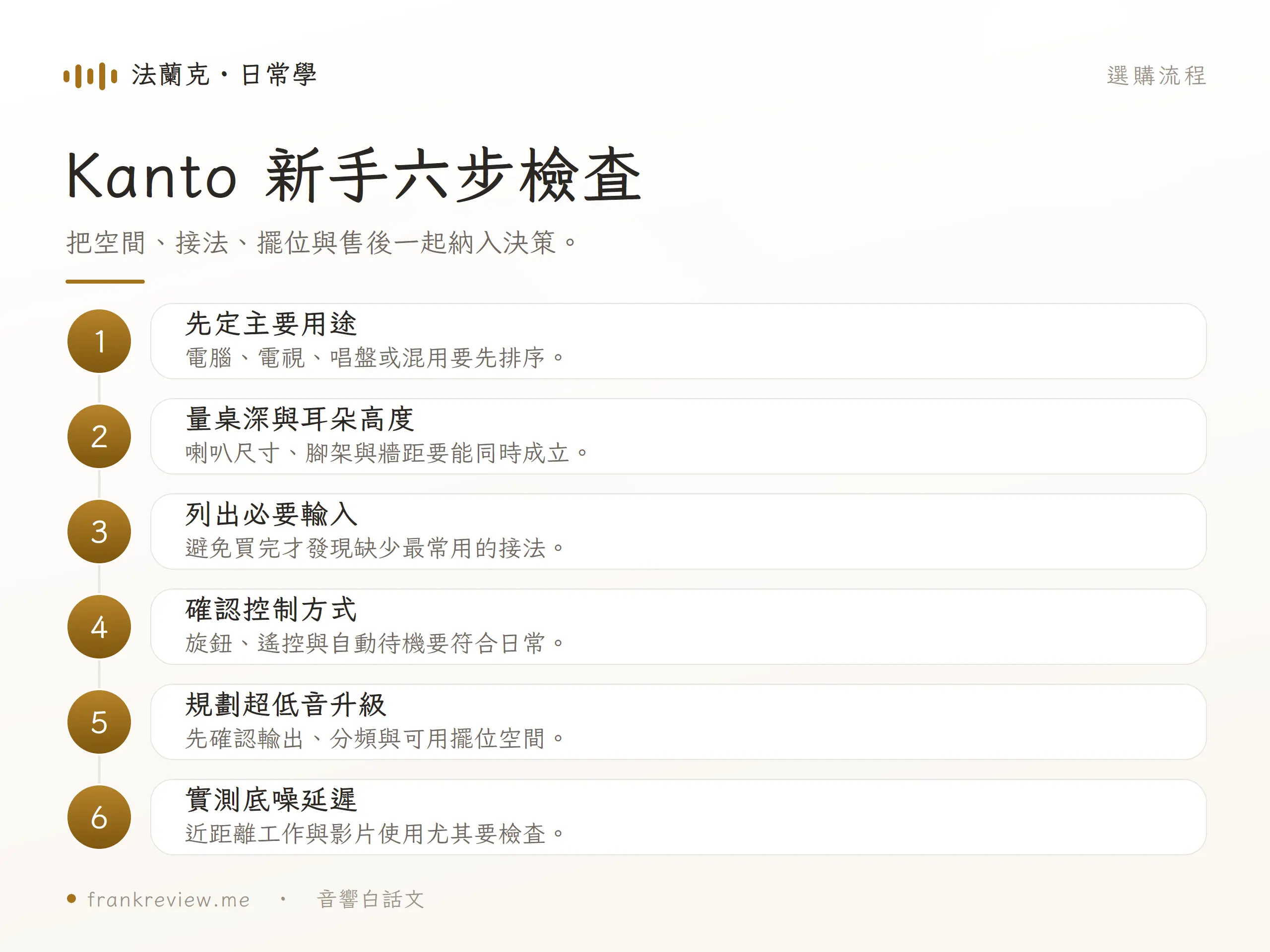 Kanto 喇叭選購六步驟，包含用途、桌面、輸入、控制、超低音與延遲
