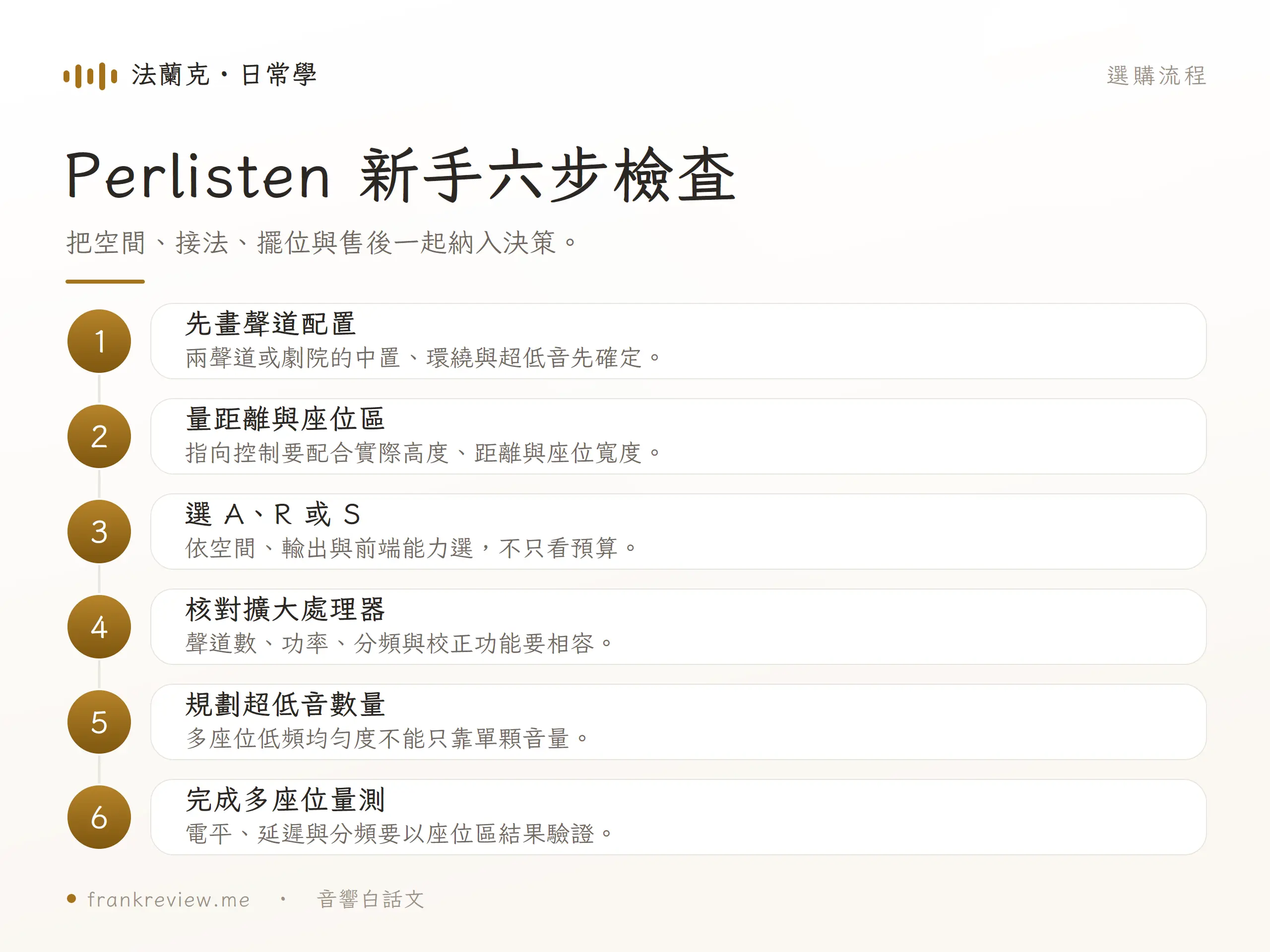 Perlisten 喇叭選購六步驟，包含聲道、座位、系列、處理器、超低音與量測
