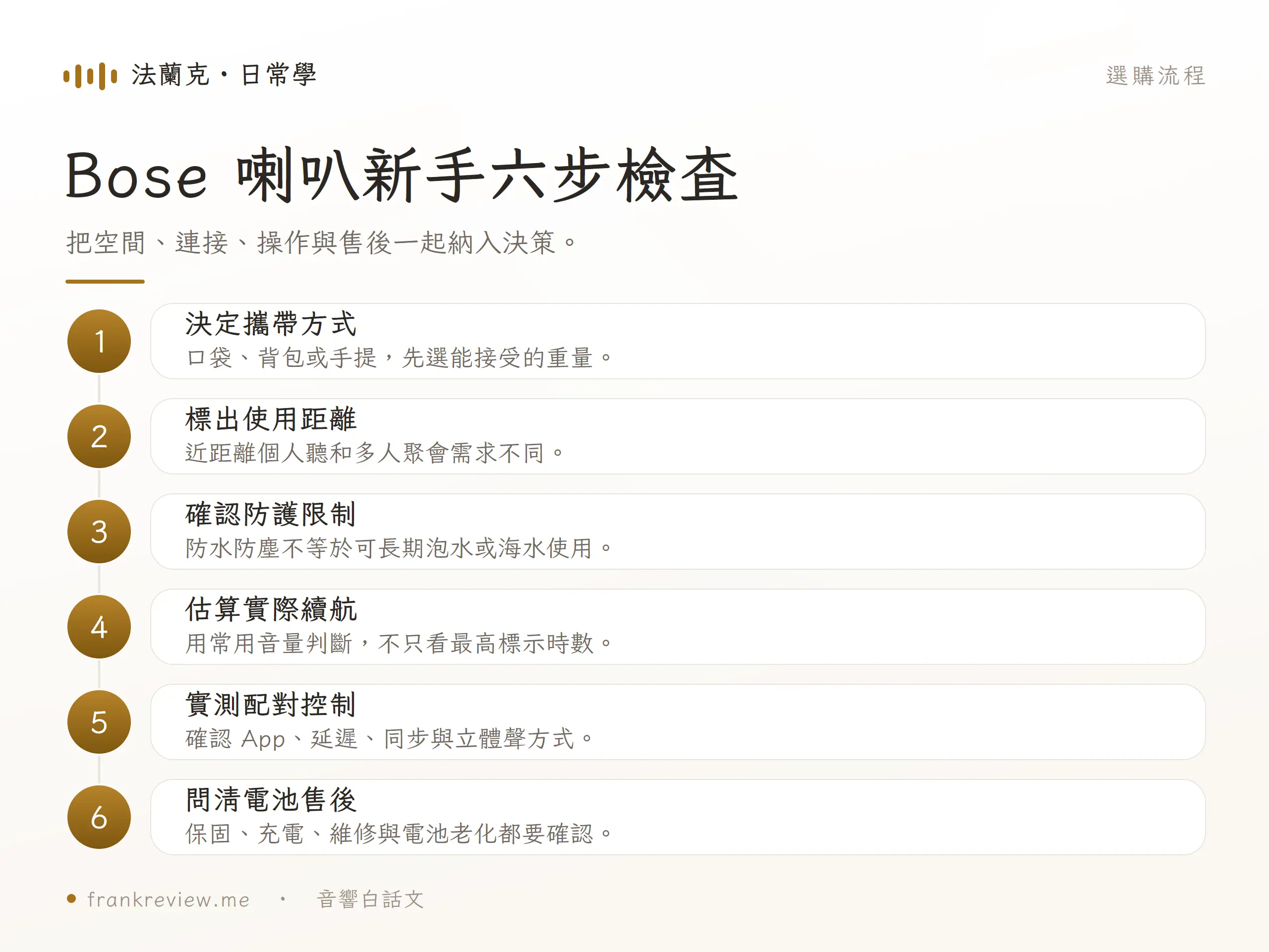 Bose 喇叭選購六步驟,包含攜帶、距離、防護、續航、配對與售後