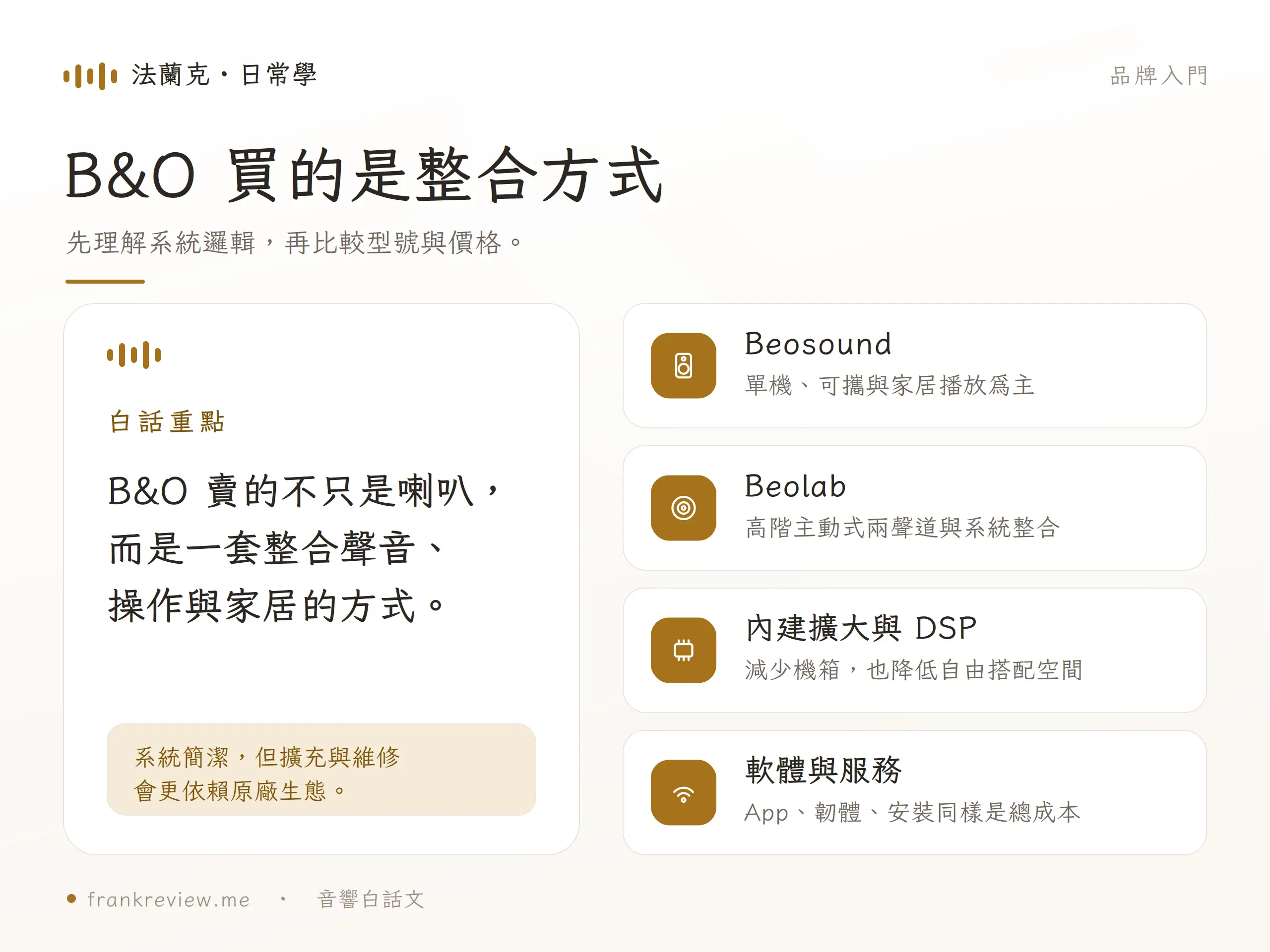 Bang & Olufsen 喇叭的 Beosound、Beolab、內建擴大、DSP 與軟體服務整合概念