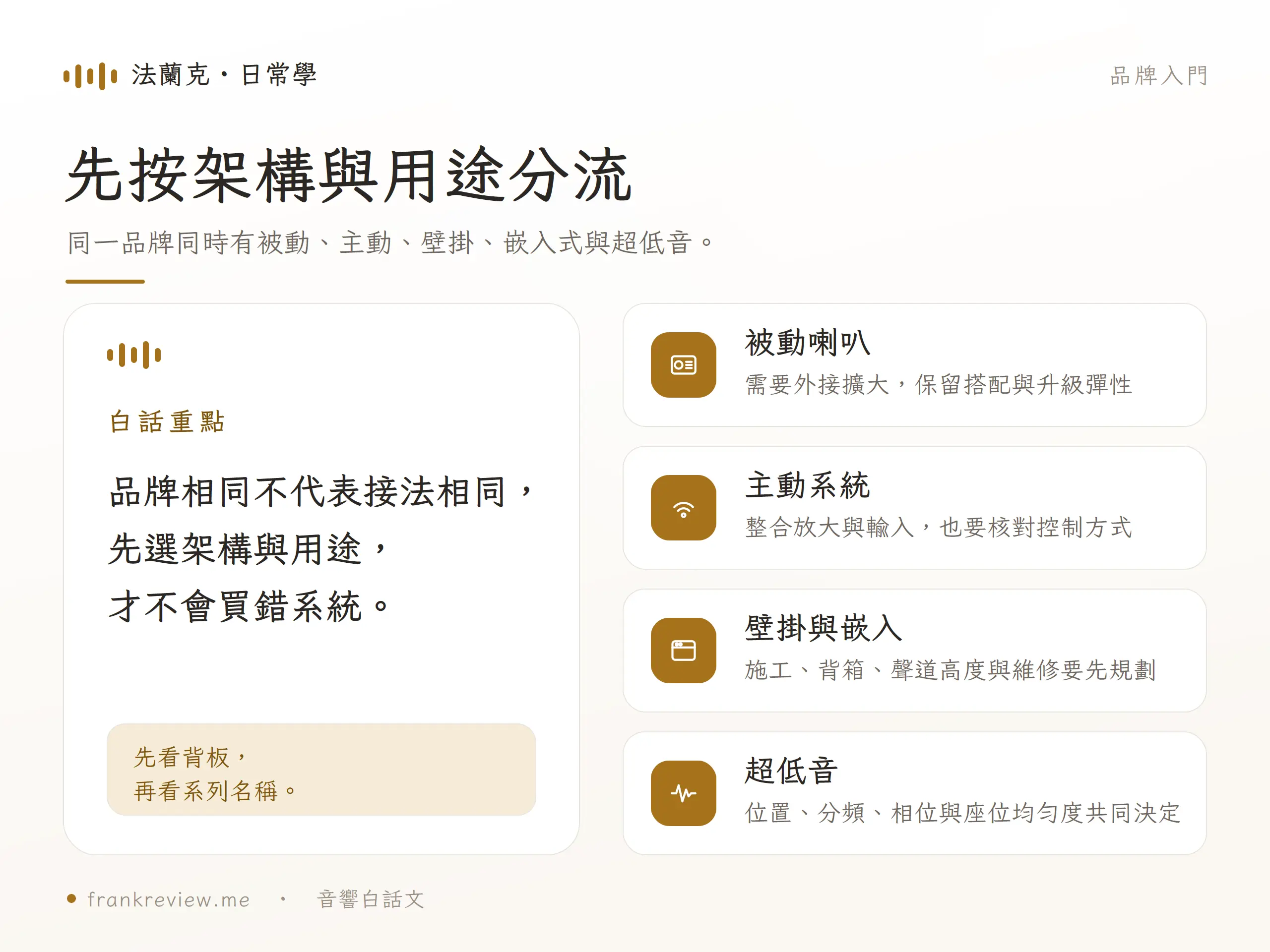 PSB 喇叭選購先區分被動、主動、壁掛嵌入與超低音用途