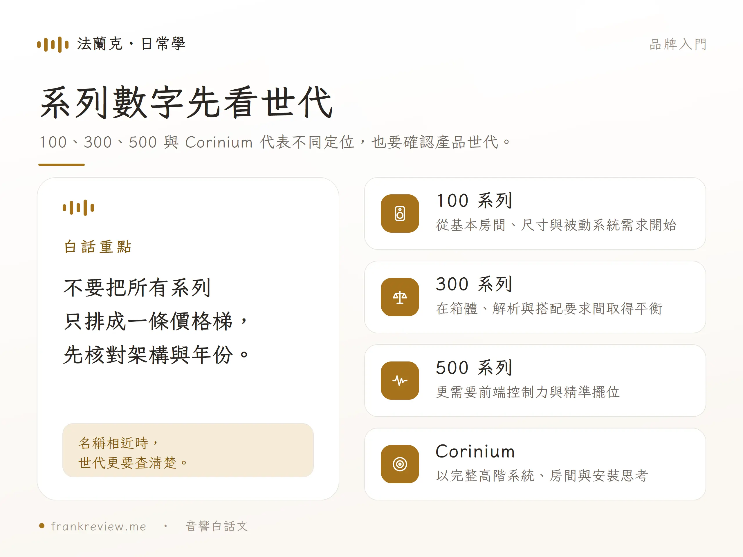 Acoustic Energy 100、300、500 與 Corinium 系列的定位與世代判斷
