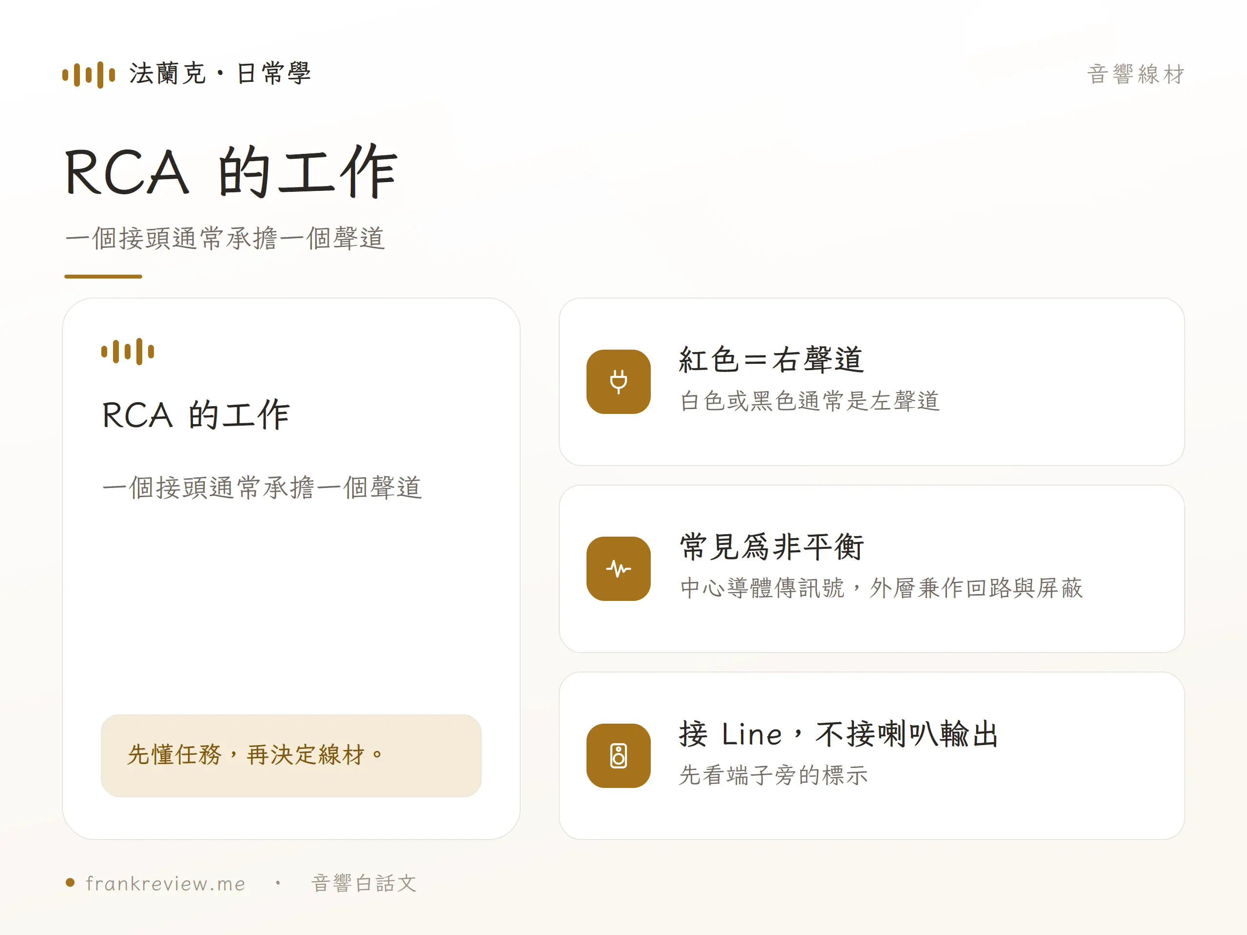 RCA 線的核心概念圖