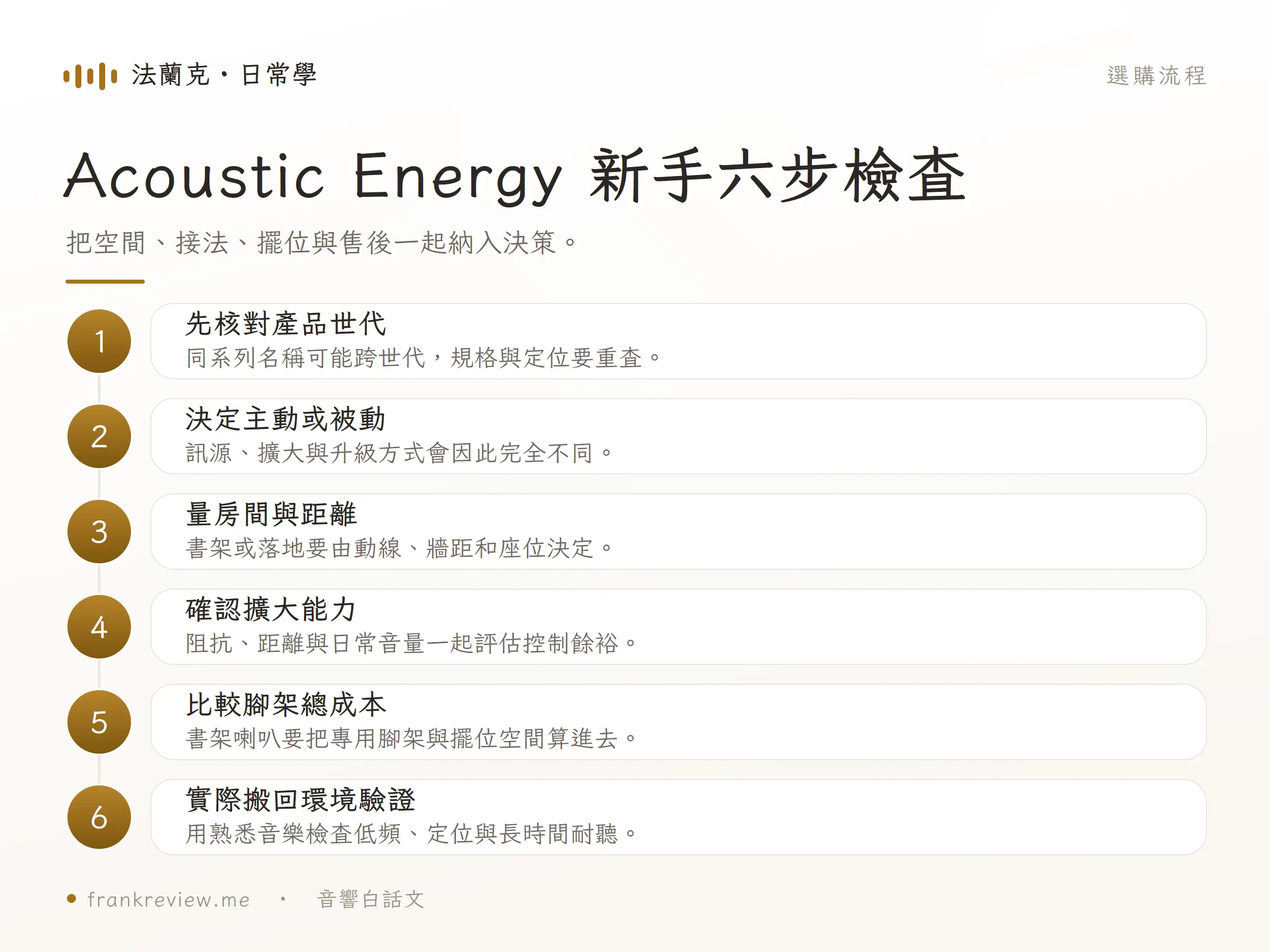 Acoustic Energy 喇叭選購六步驟,包含世代、架構、房間、擴大、腳架與實測