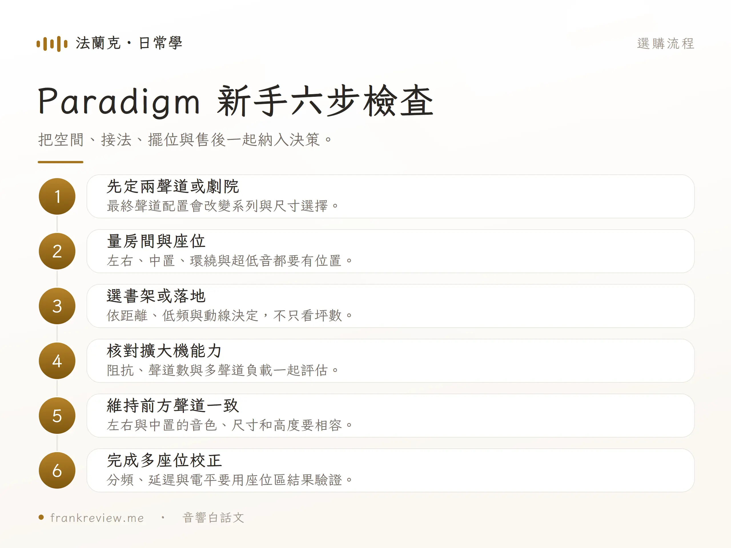 Paradigm 喇叭選購六步檢查,涵蓋系統用途、座位、箱體、擴大機、前方一致與校正