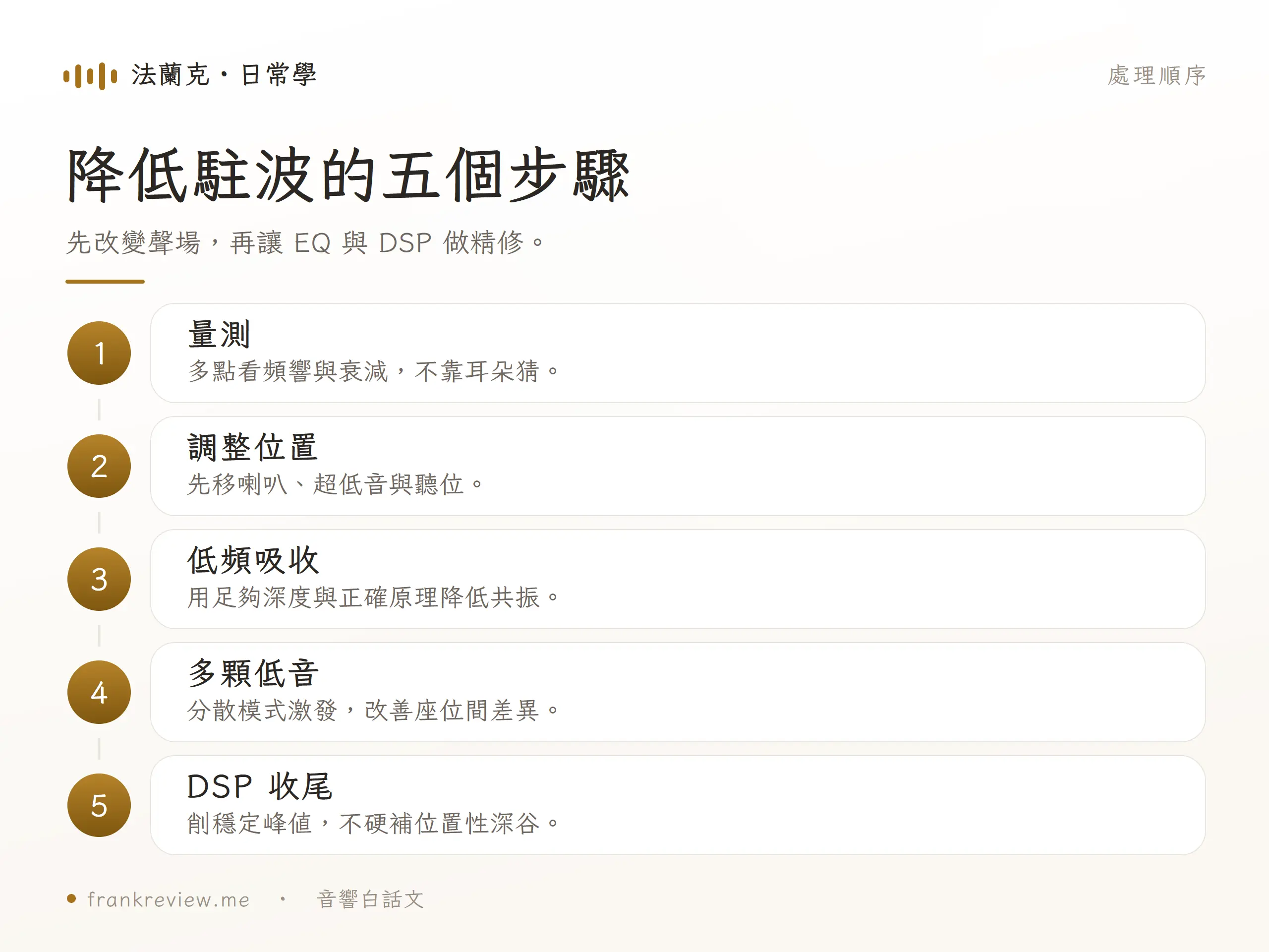 降低房間駐波的五個步驟:量測、擺位、低頻吸收、多顆低音與 DSP