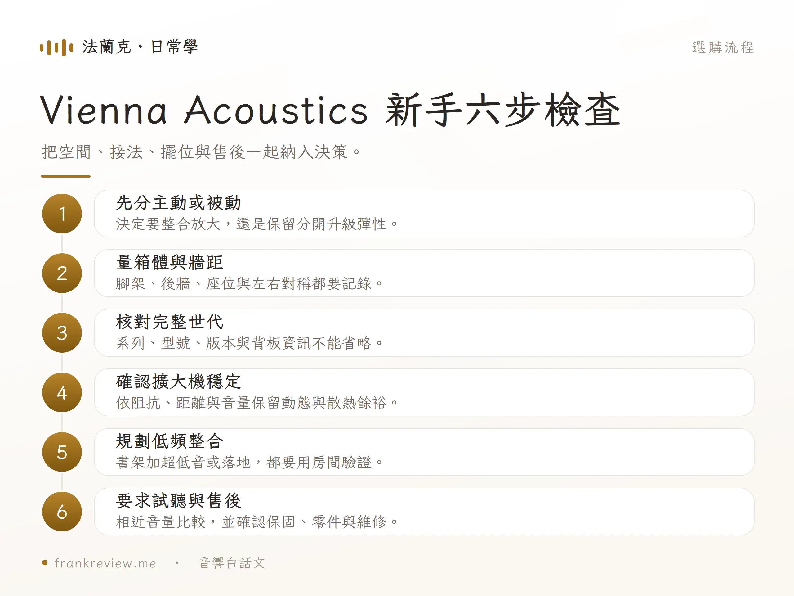 Vienna Acoustics 喇叭選購六步檢查，涵蓋架構、空間、世代、擴大機、低頻與售後