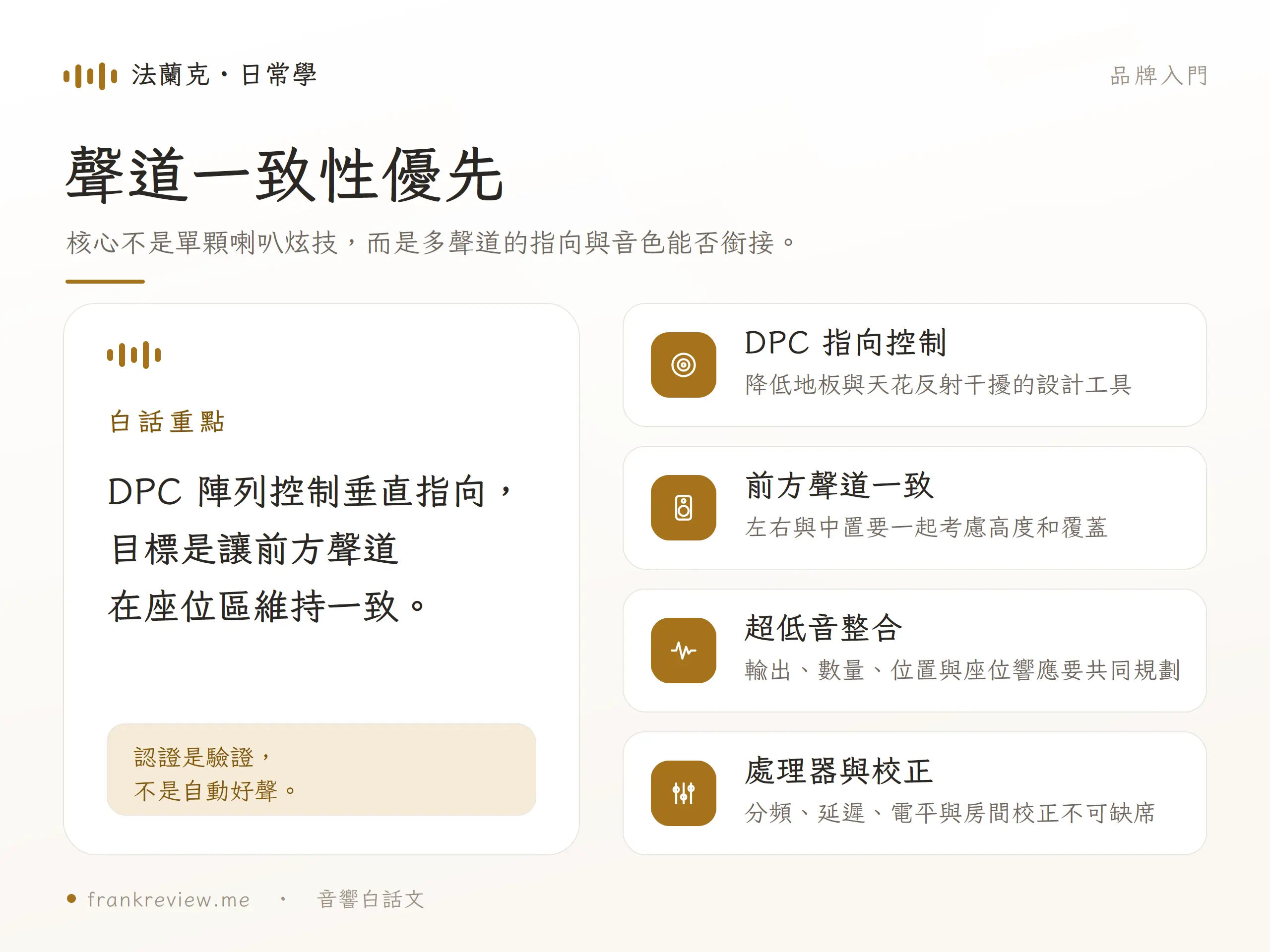 Perlisten 喇叭的 DPC 指向控制、前方聲道、超低音與處理器校正概念