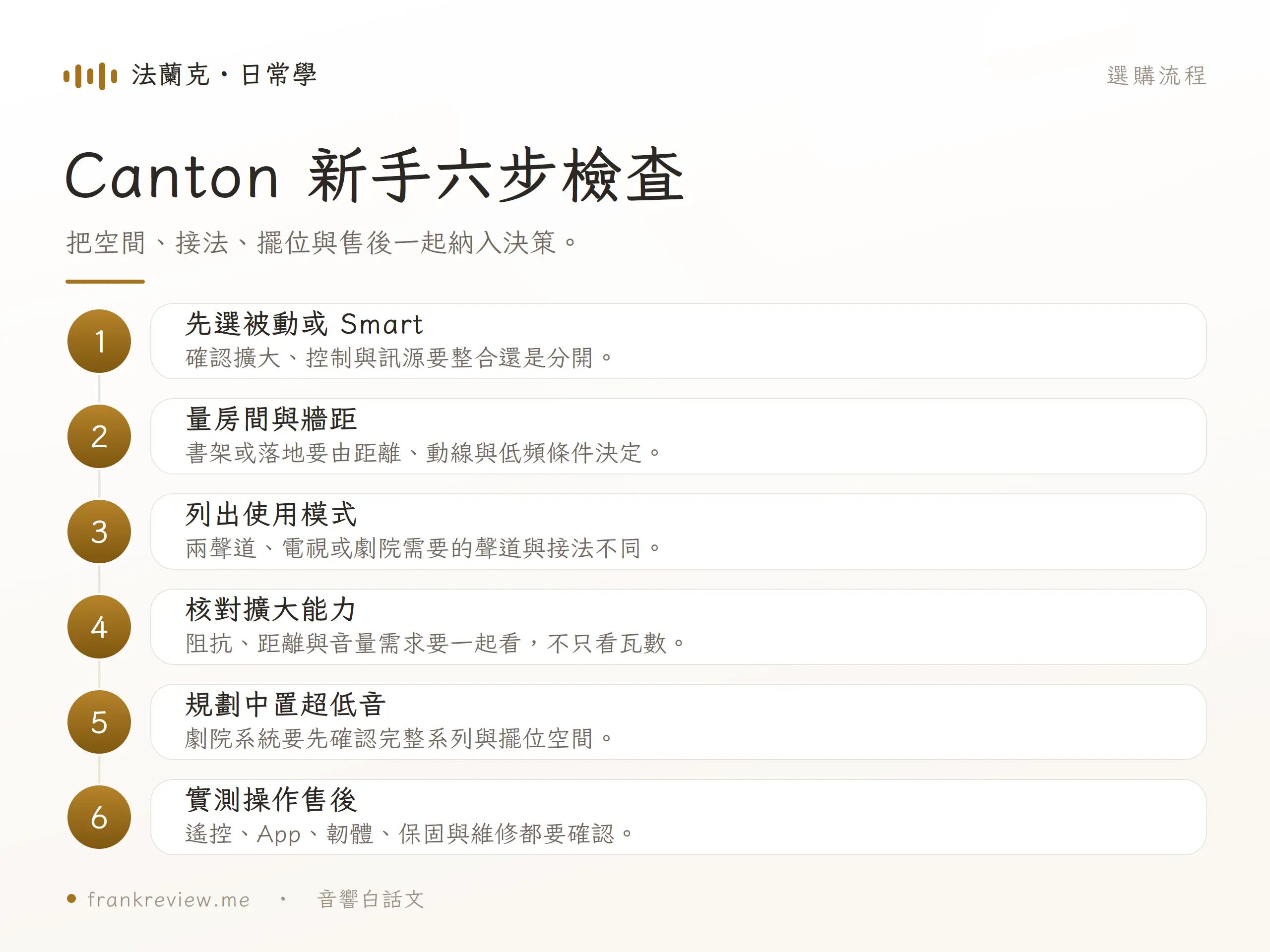 Canton 喇叭選購六步驟,包含架構、房間、用途、擴大、低音與售後