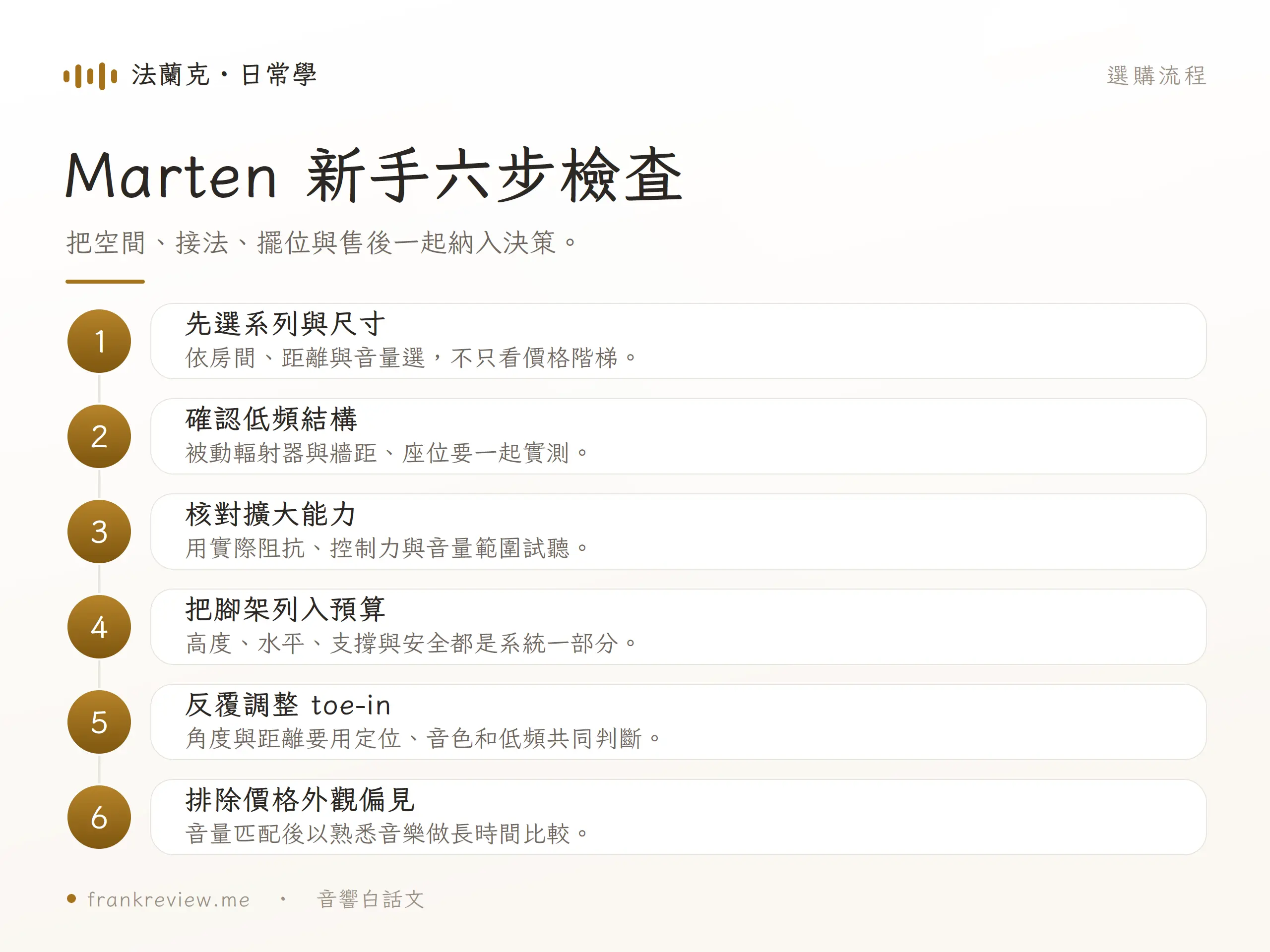 Marten 喇叭選購六步驟,包含系列、低頻、擴大、腳架、toe-in 與試聽偏見