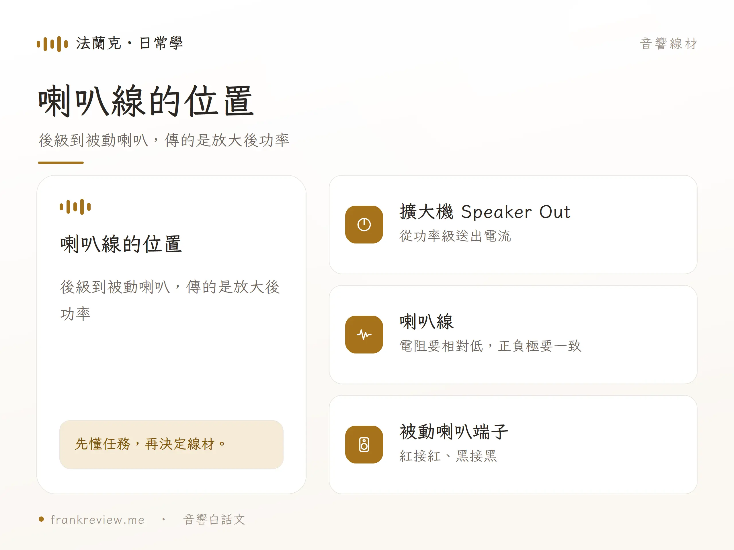 喇叭線的核心概念圖