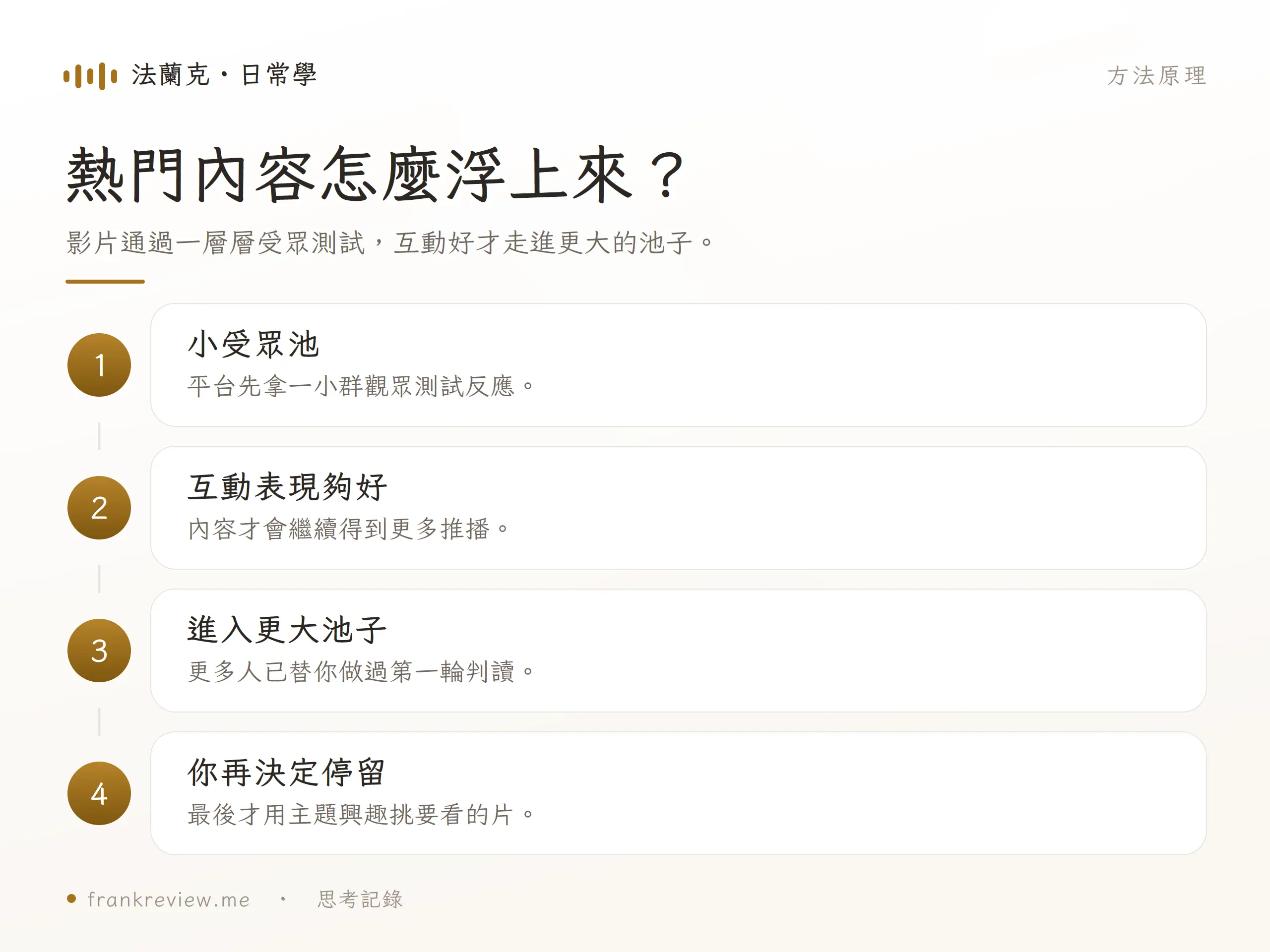 短影音先以互動訊號粗篩，再依個人主題與創作者帳號決定是否繼續觀看。