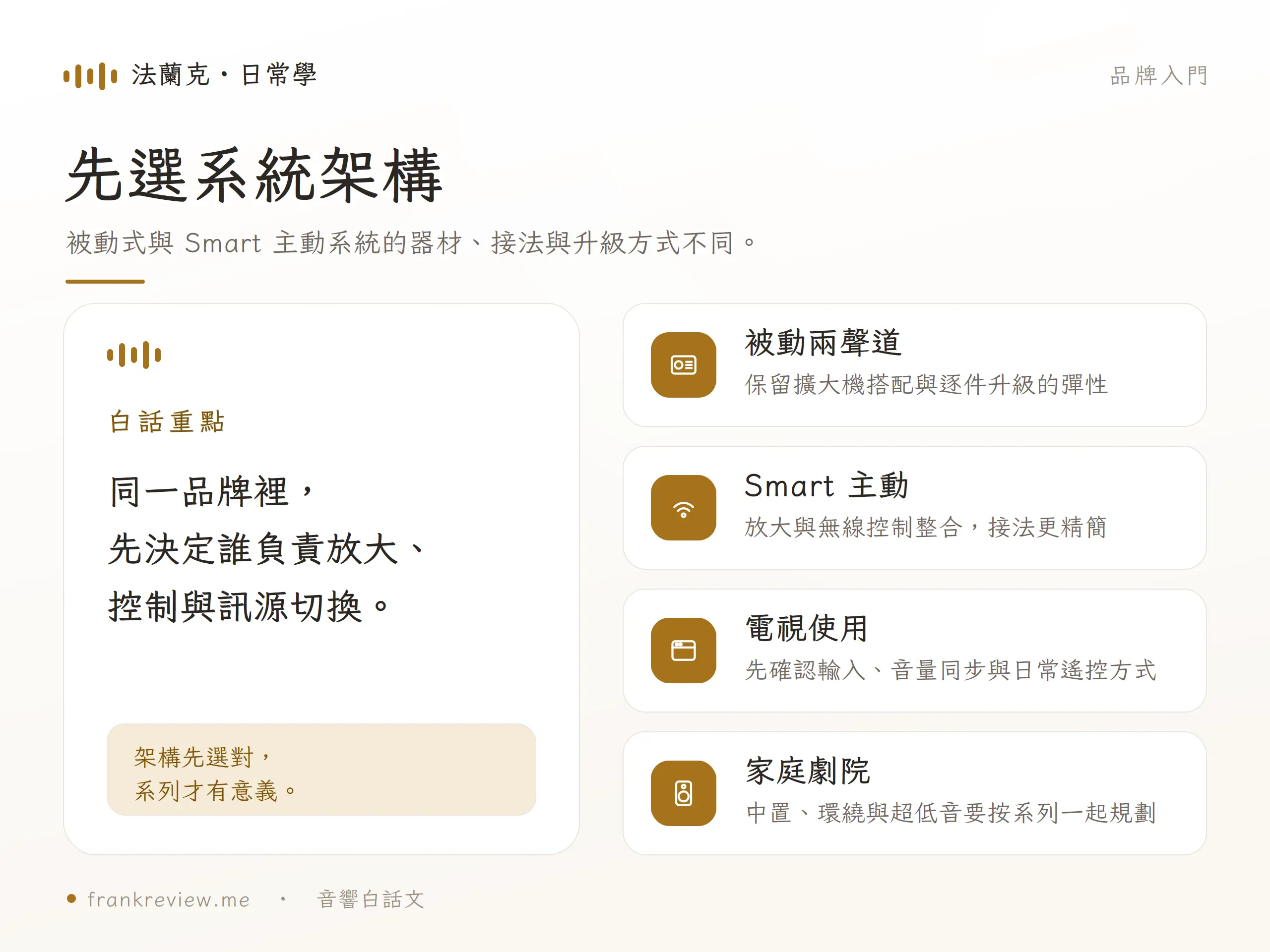 Canton 喇叭的被動兩聲道、Smart 主動、電視與家庭劇院四種系統架構