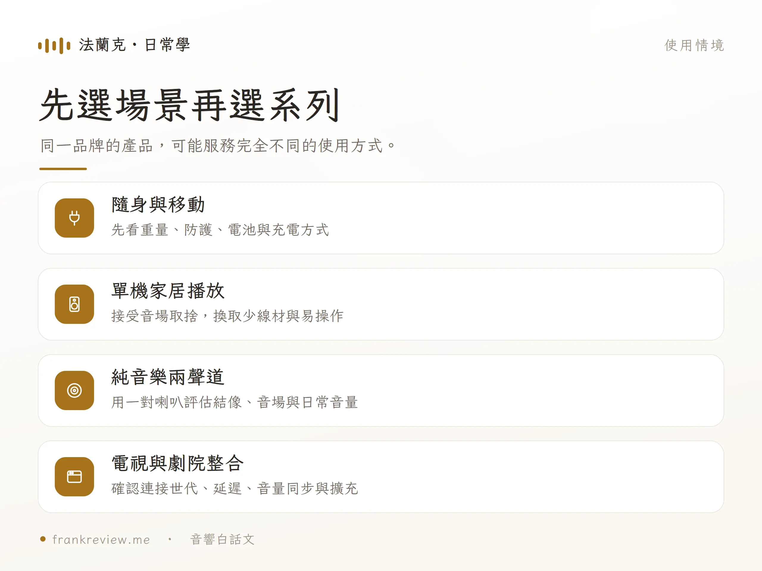 Bang & Olufsen 喇叭的隨身、單機家居、兩聲道與電視劇院四種使用情境
