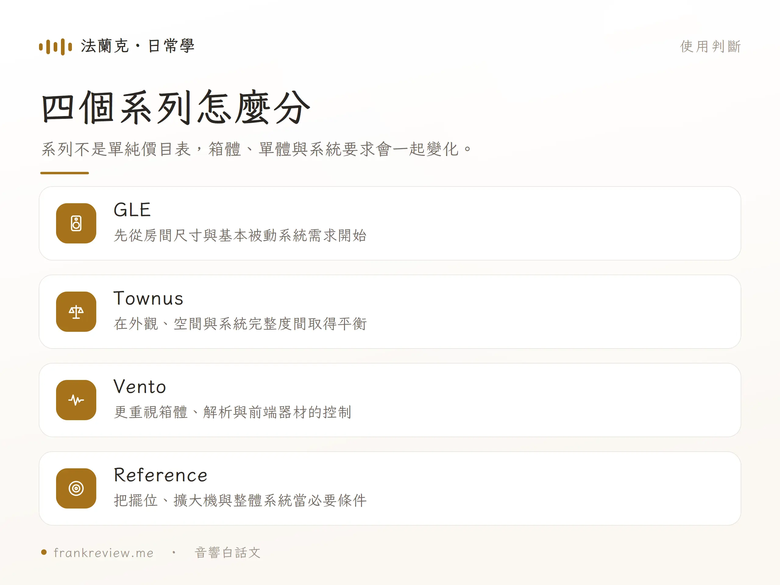 Canton GLE、Townus、Vento 與 Reference 系列的定位與系統要求
