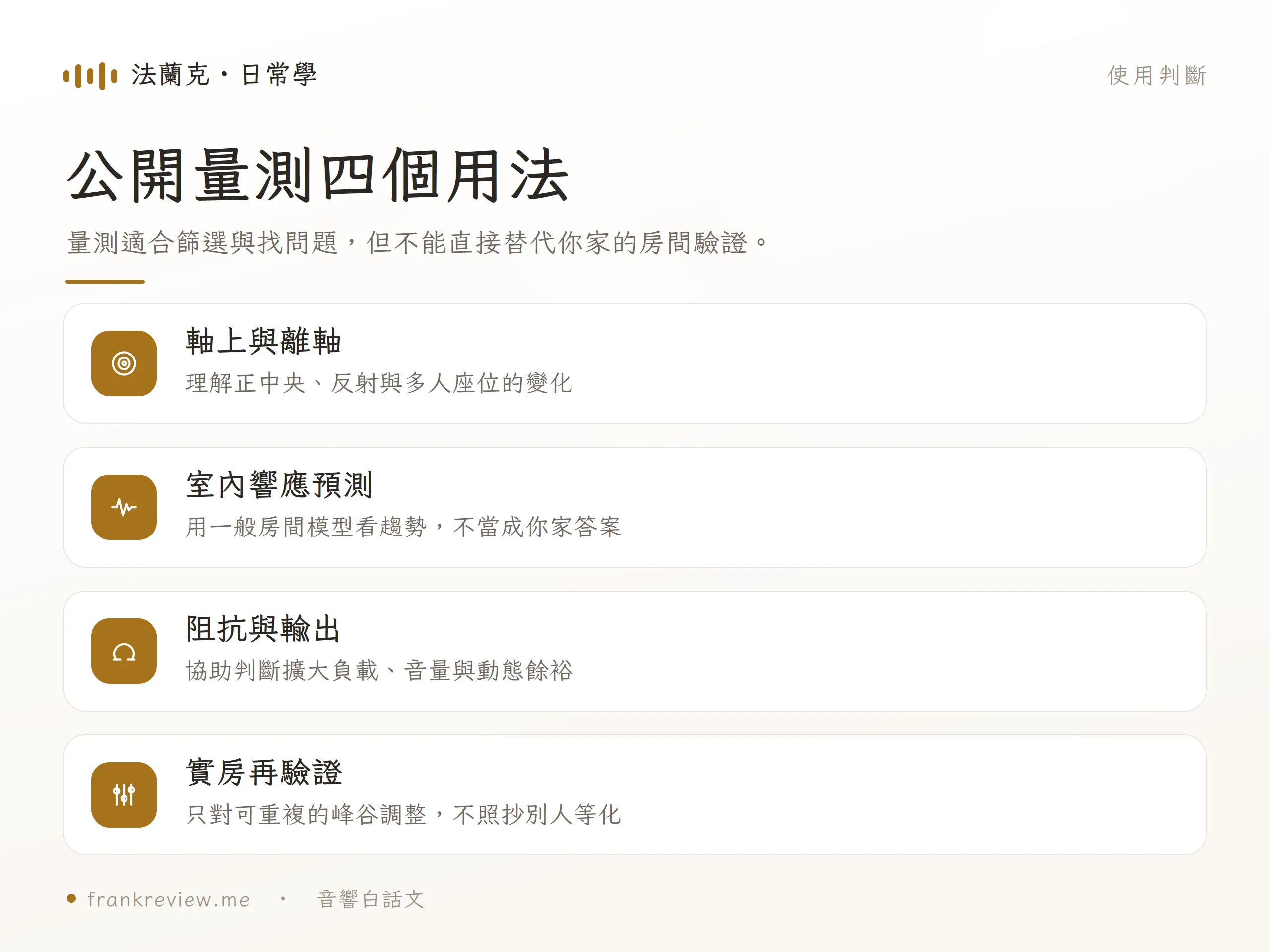PSB 公開量測可用來理解軸上離軸、室內趨勢、阻抗輸出並回到實房驗證