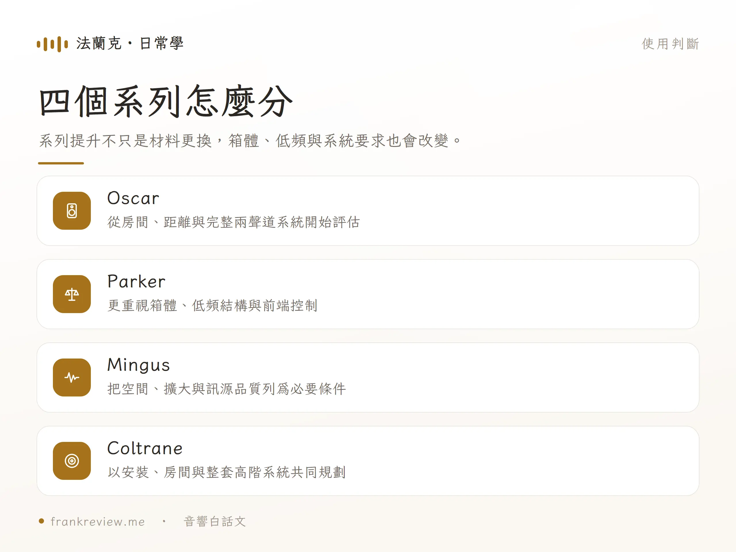 Marten Oscar、Parker、Mingus 與 Coltrane 系列的定位與系統要求