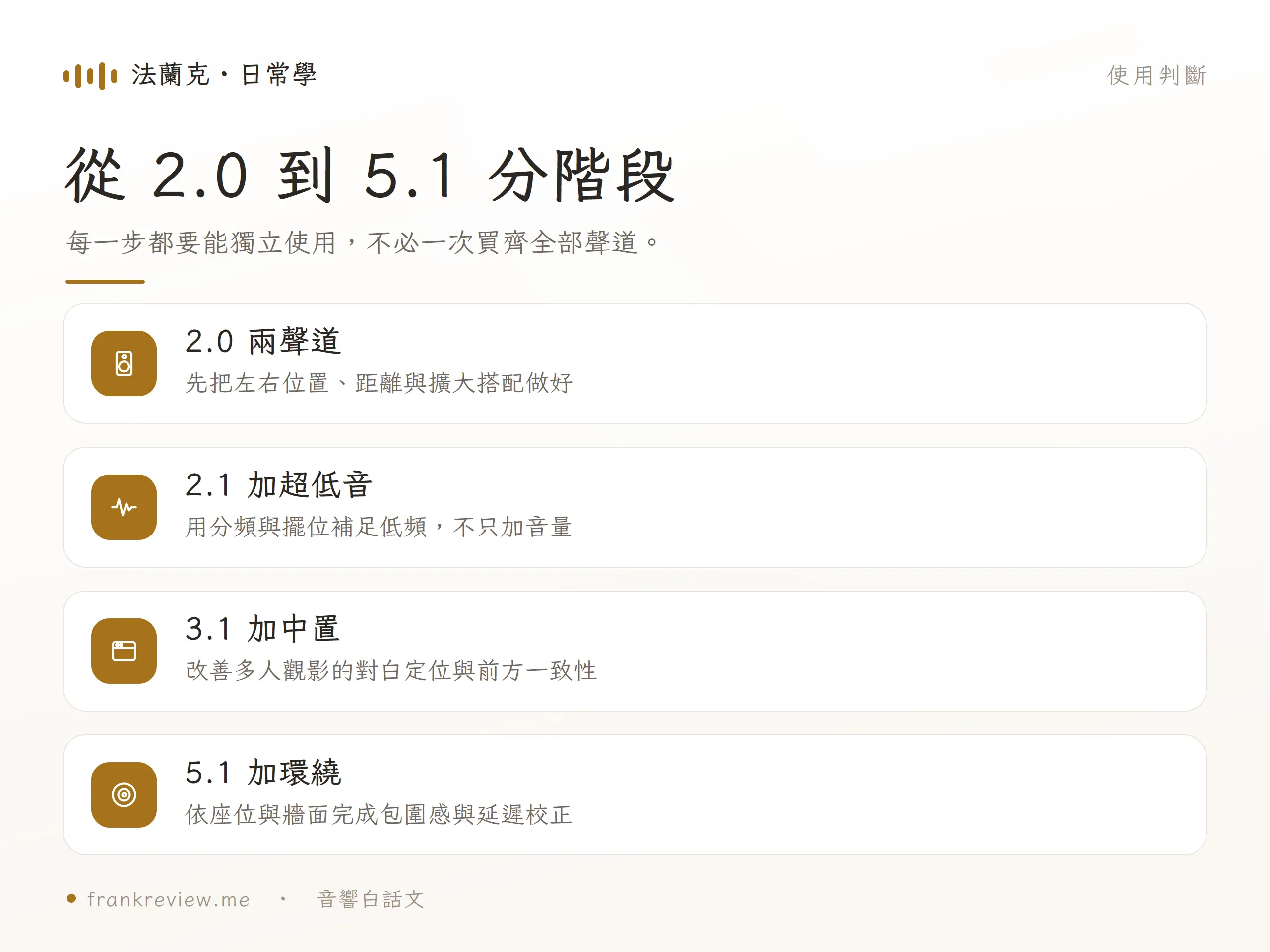 Polk Audio 系統從 2.0、2.1、3.1 到 5.1 的分階段升級方式