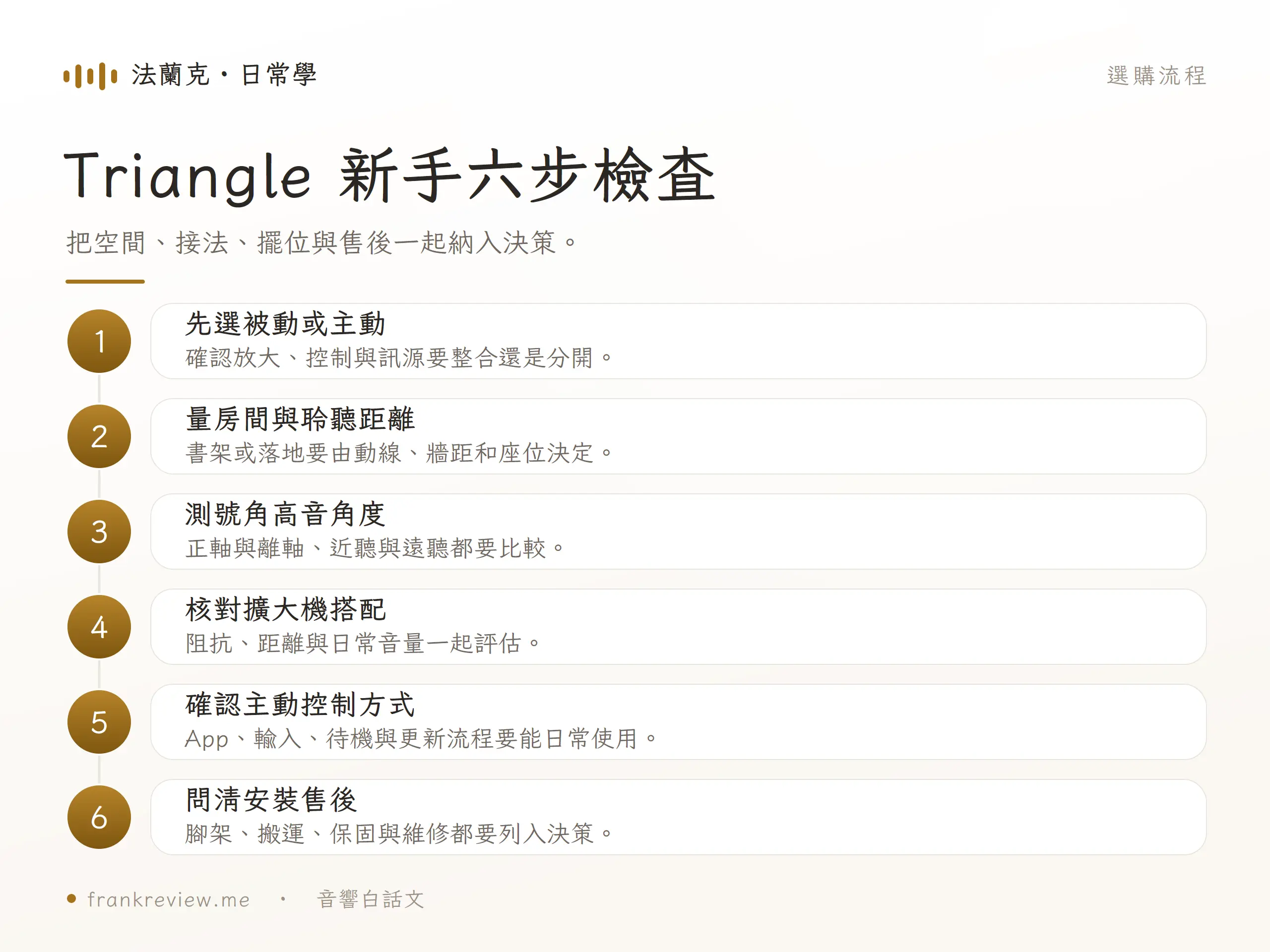 Triangle 喇叭選購六步檢查，涵蓋類型、距離、高音角度、擴大機、控制與售後