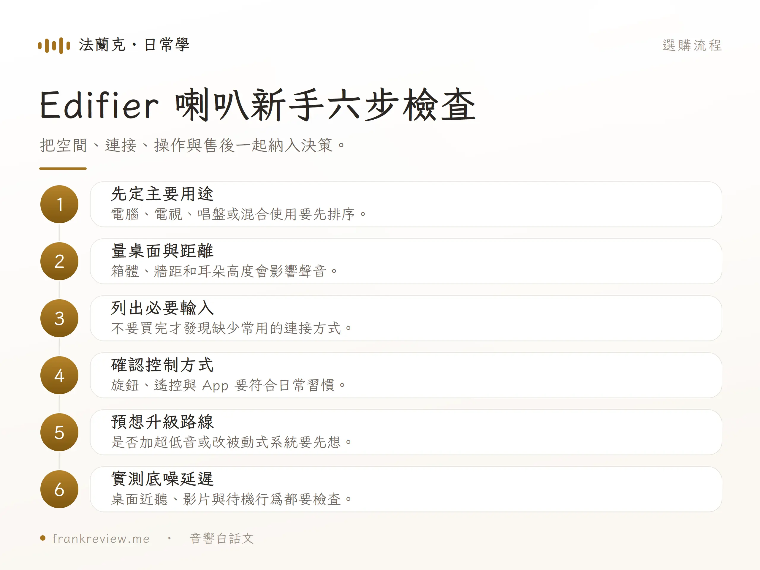 Edifier 喇叭選購六步驟，包含用途、桌面、輸入、控制、升級與延遲