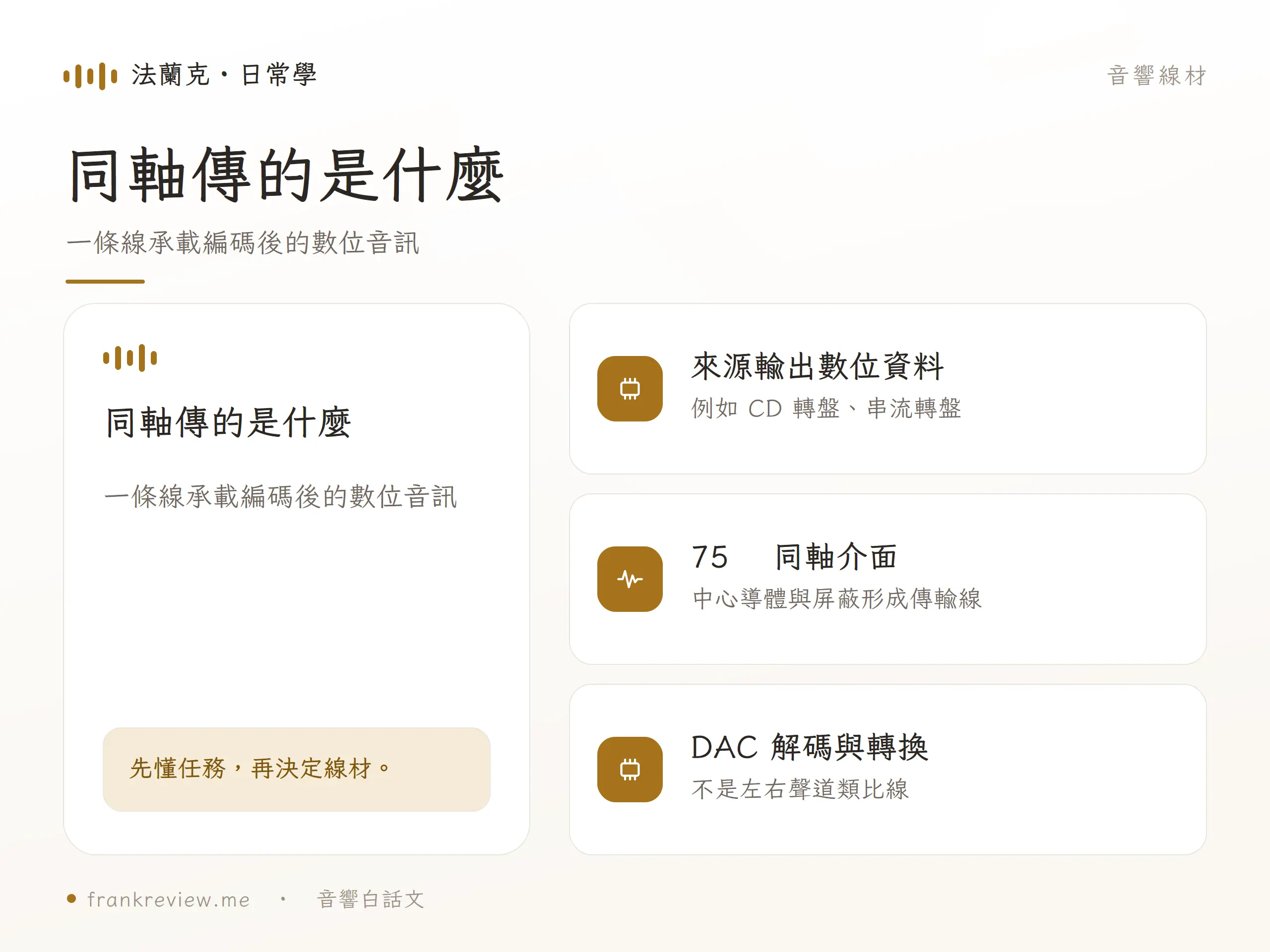 S/PDIF 同軸線的核心概念圖
